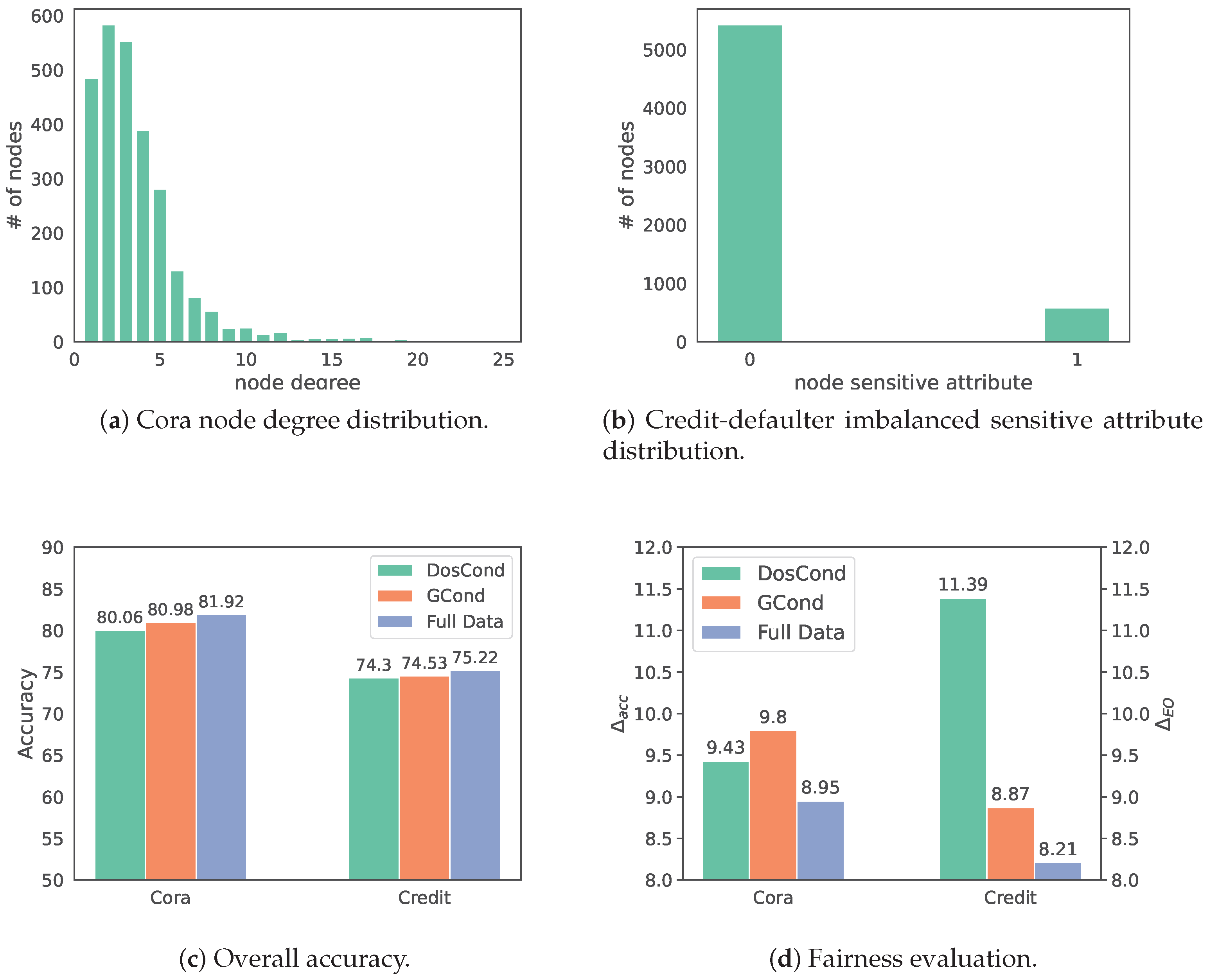 Applsci 13 09166 g001