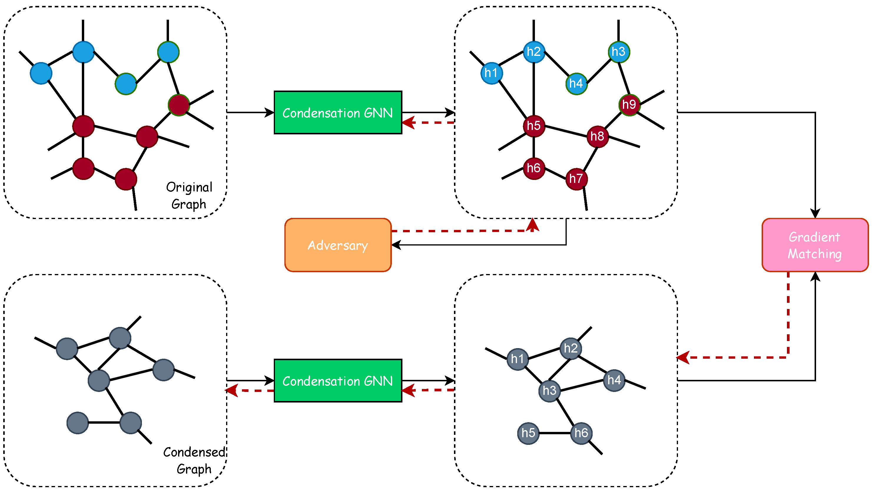 Applsci 13 09166 g002