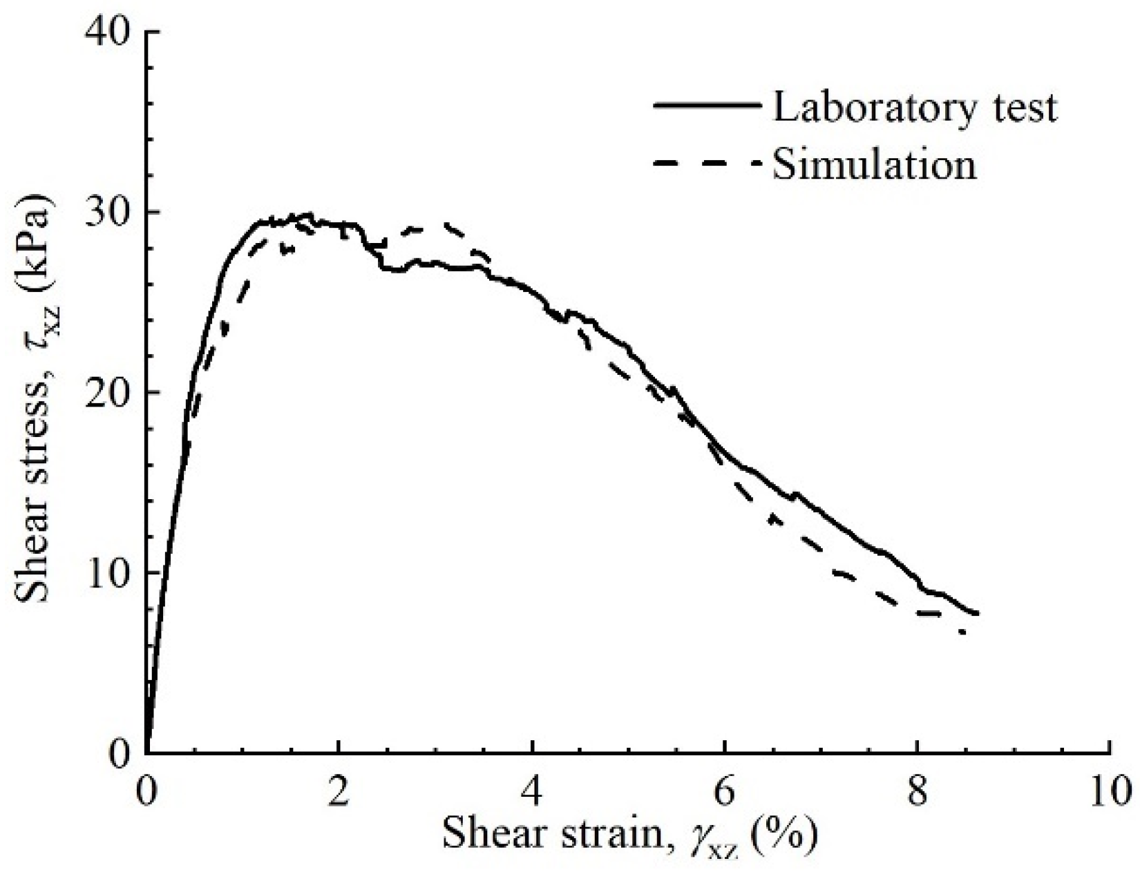 Applsci 13 09169 g008