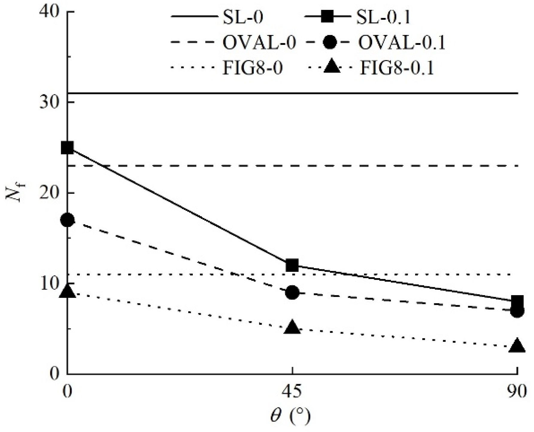 Applsci 13 09169 g011