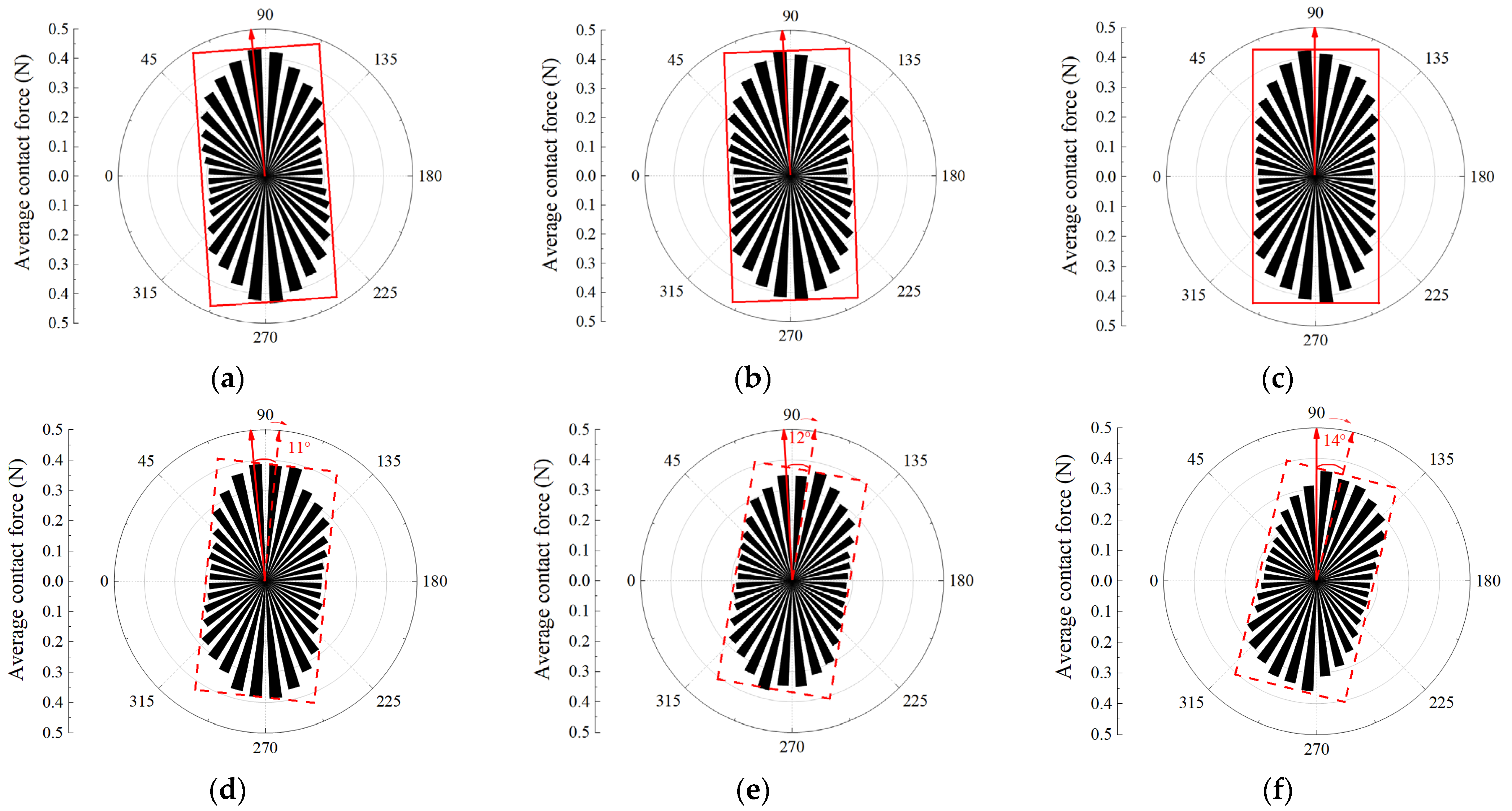 Applsci 13 09169 g018