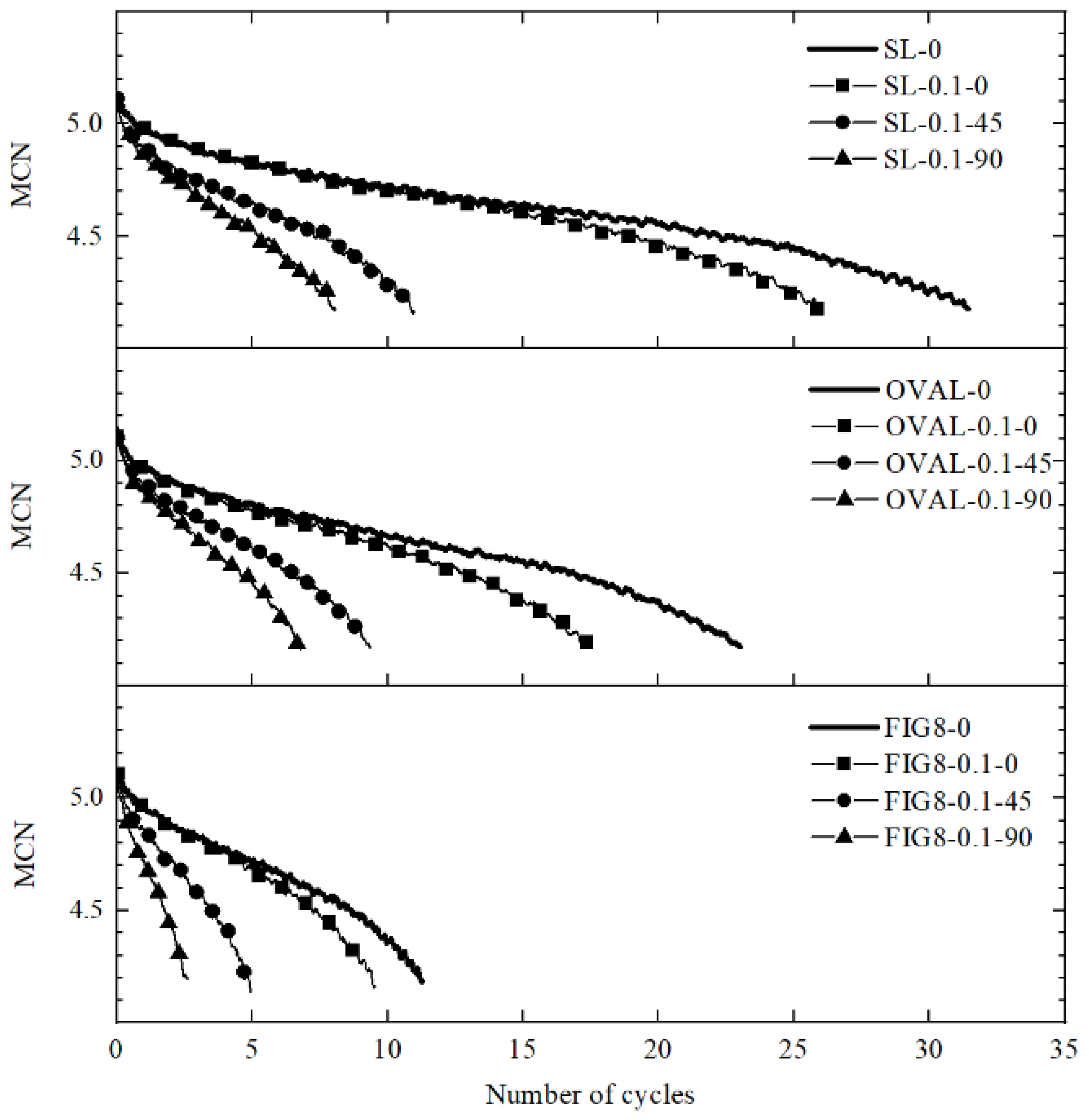 Applsci 13 09169 g019