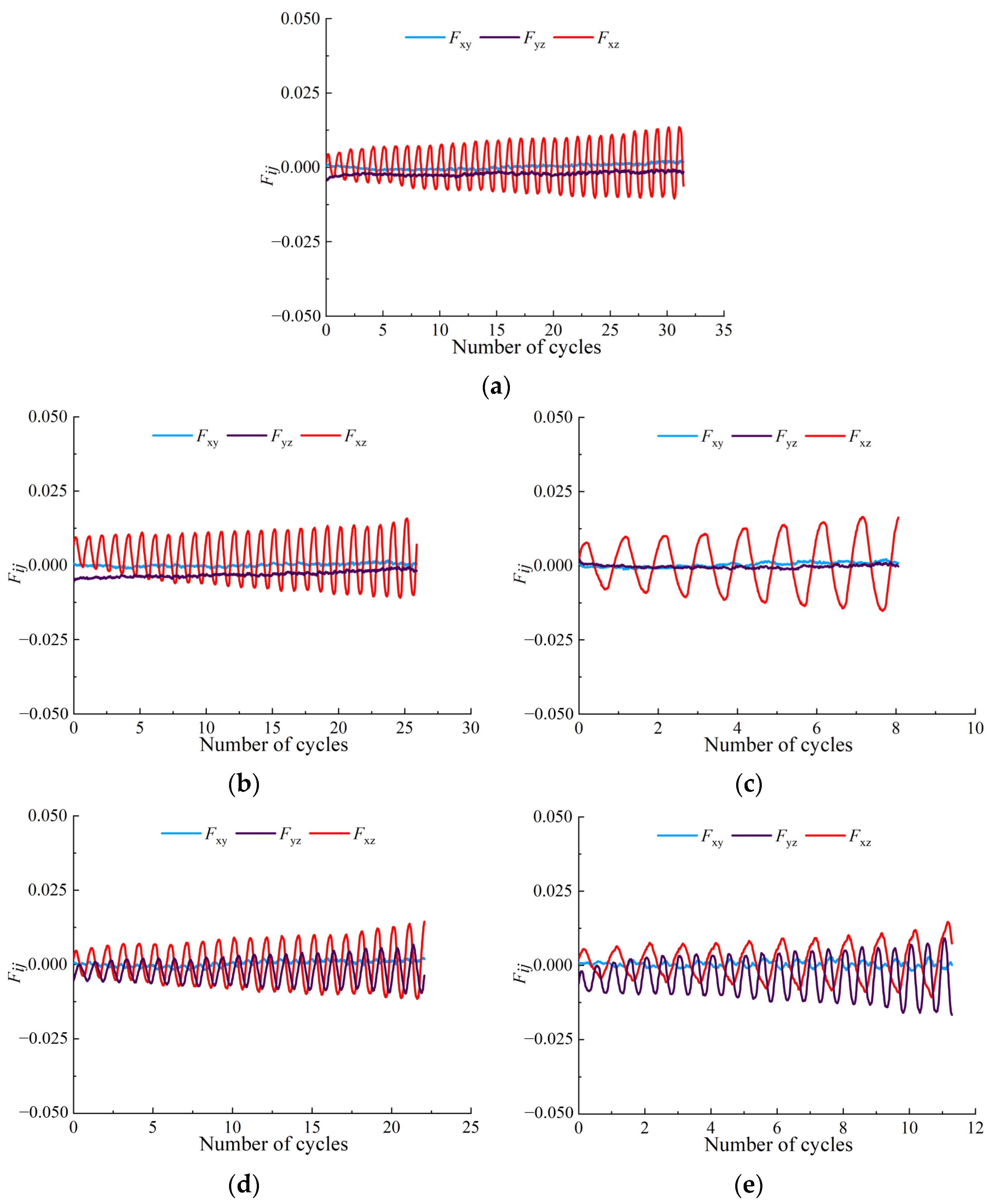 Applsci 13 09169 g021