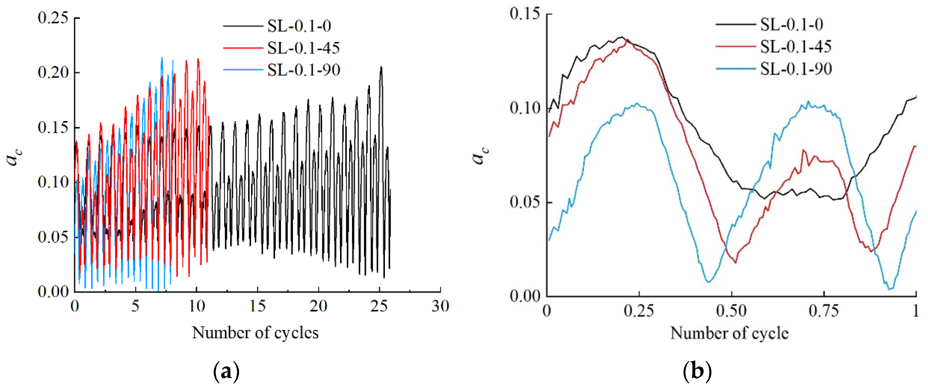 Applsci 13 09169 g023