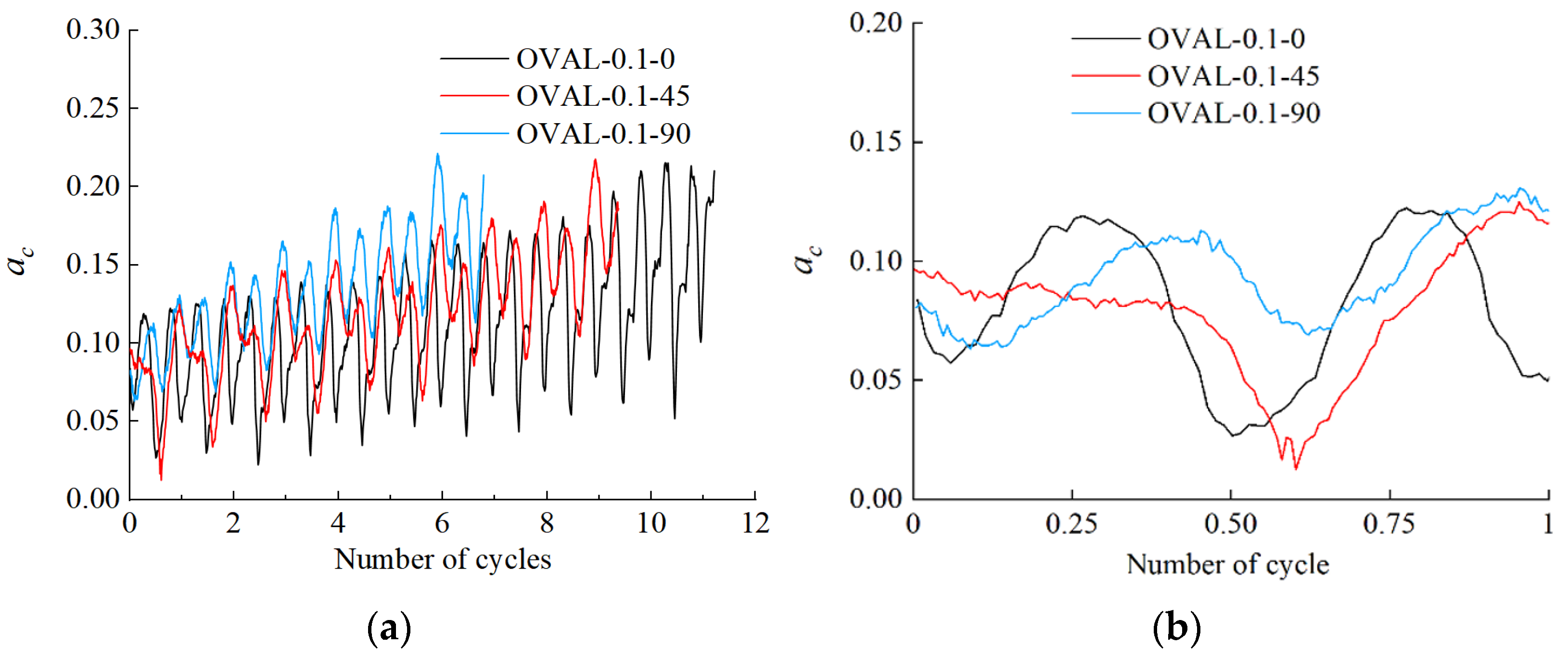 Applsci 13 09169 g024