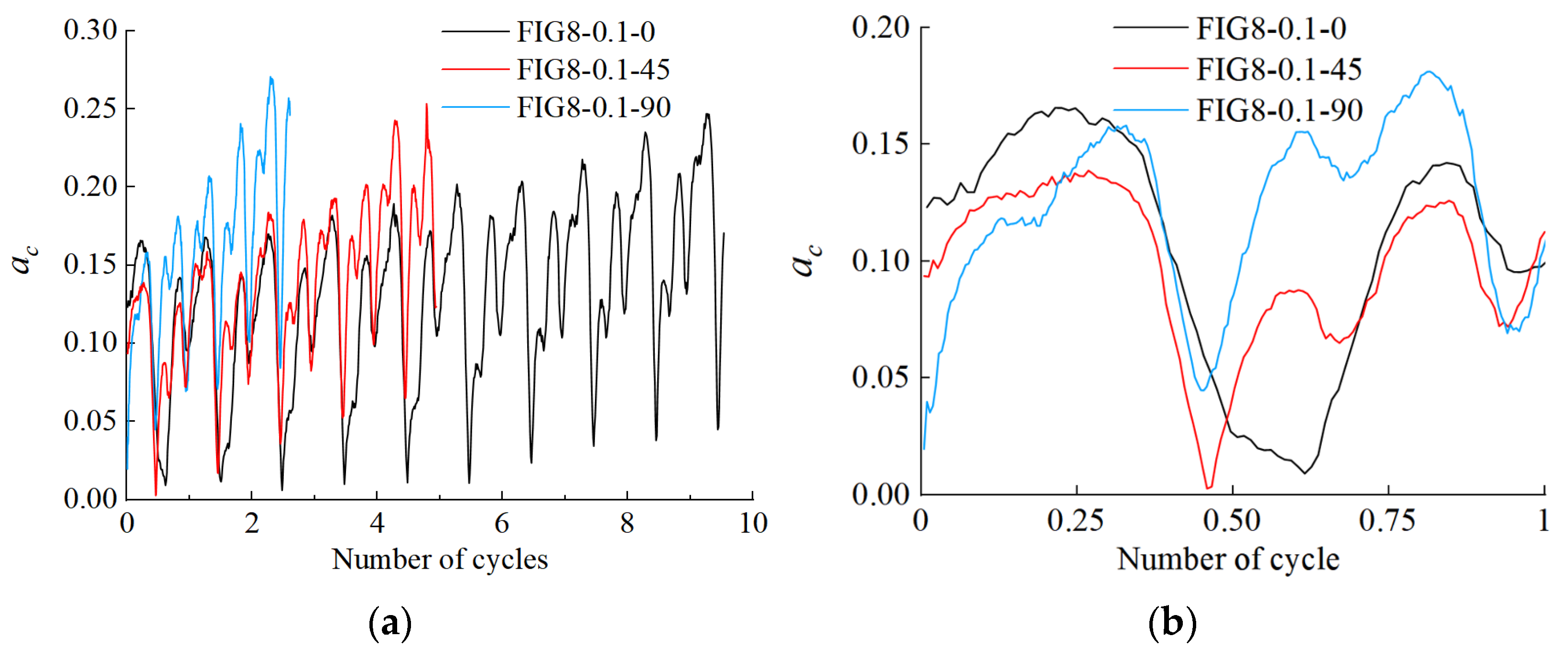 Applsci 13 09169 g025