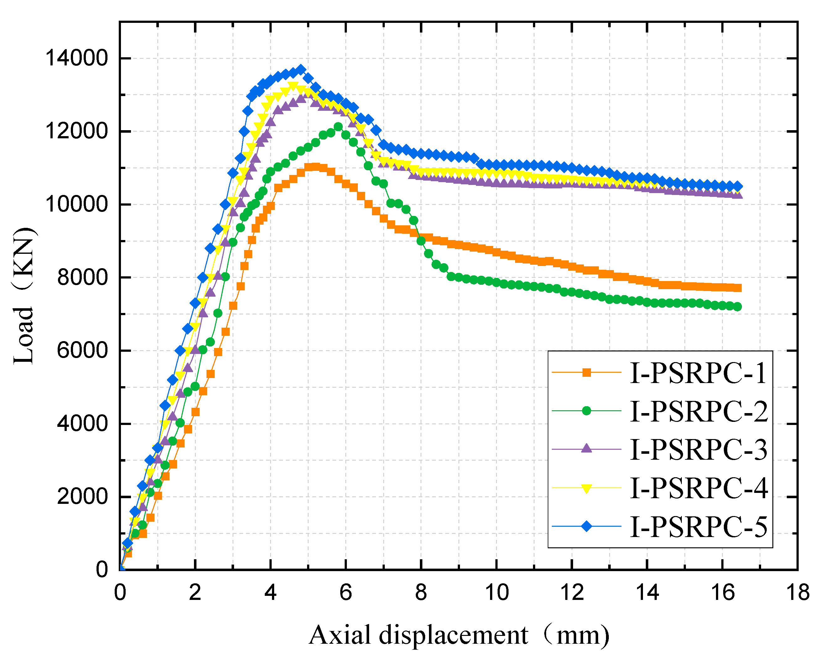 Applsci 13 09171 g004