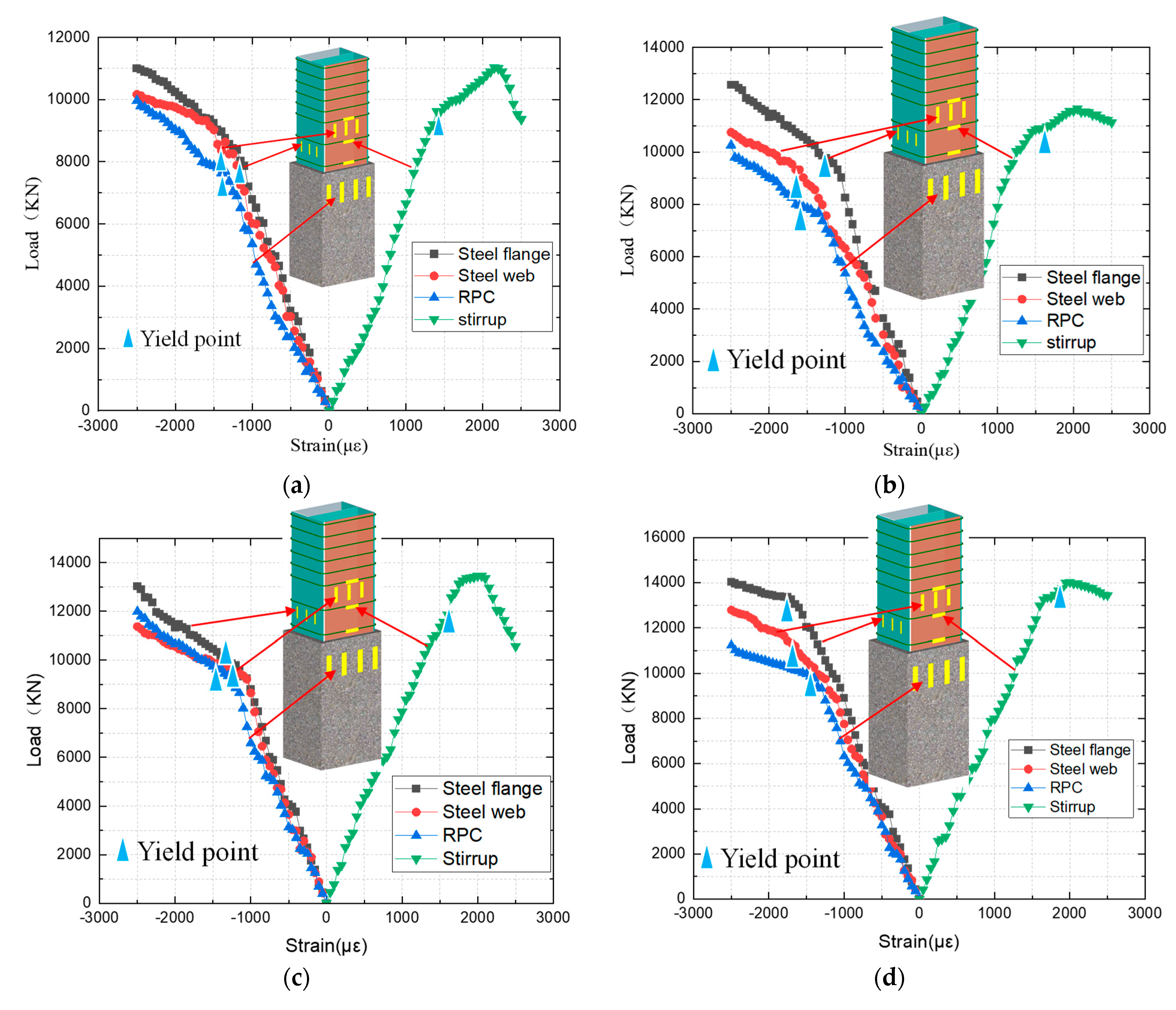 Applsci 13 09171 g005a