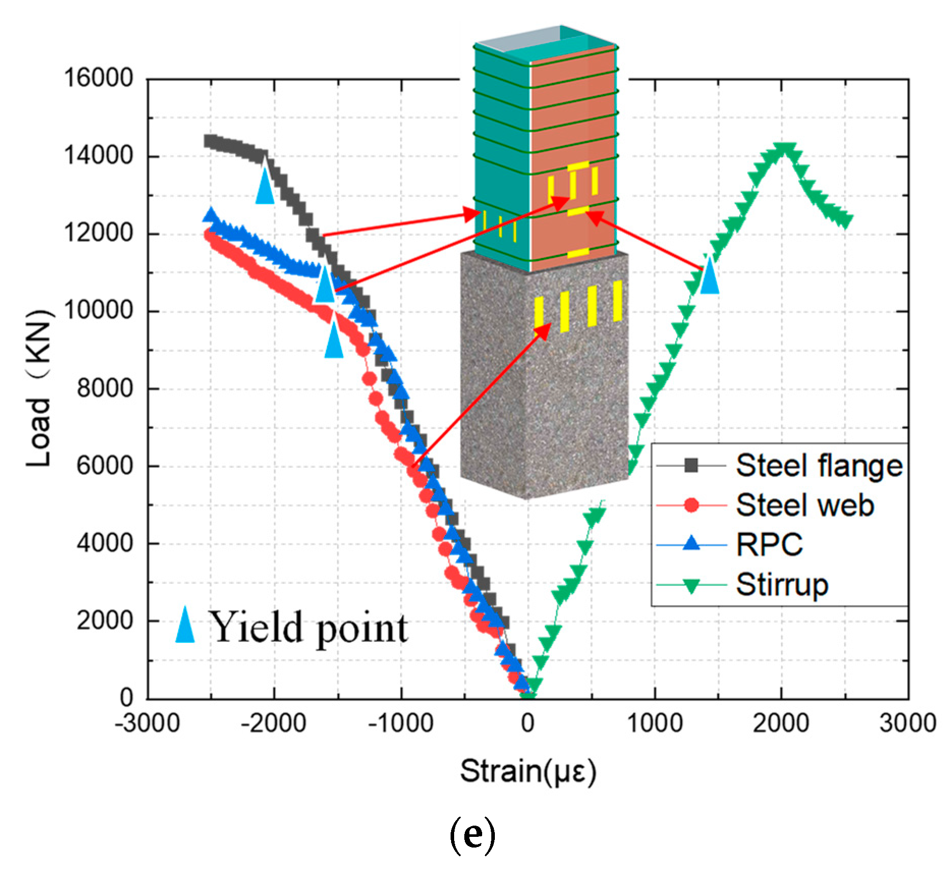 Applsci 13 09171 g005b