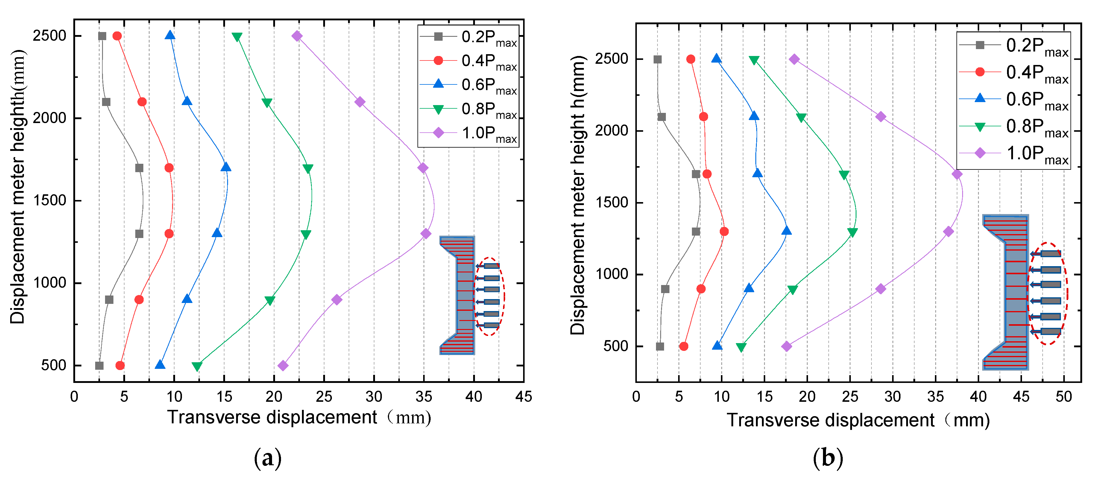 Applsci 13 09171 g006a
