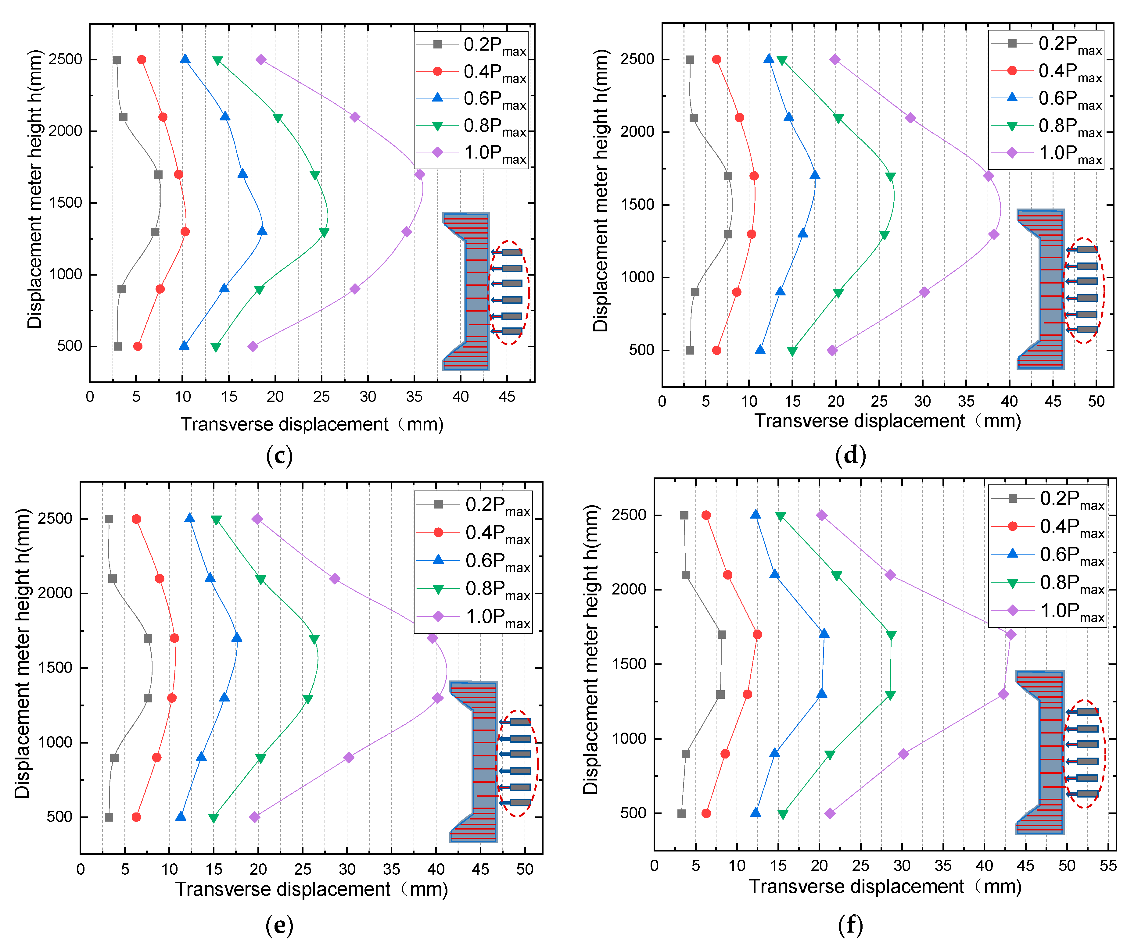 Applsci 13 09171 g006b