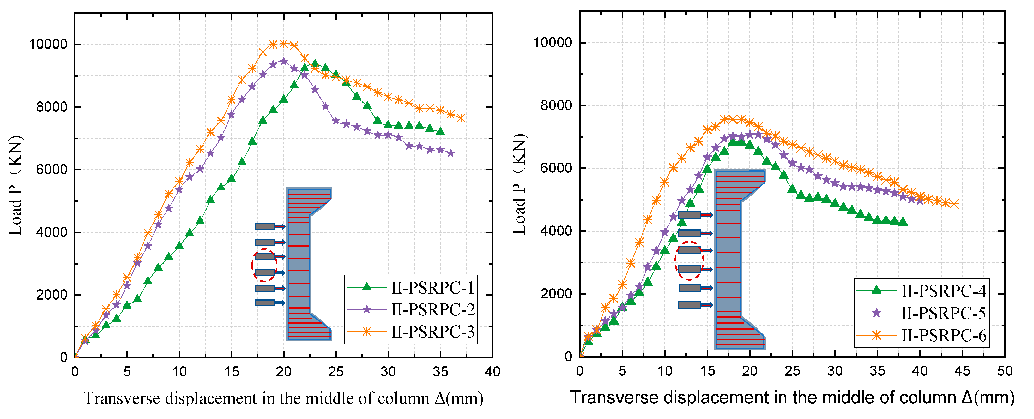 Applsci 13 09171 g007