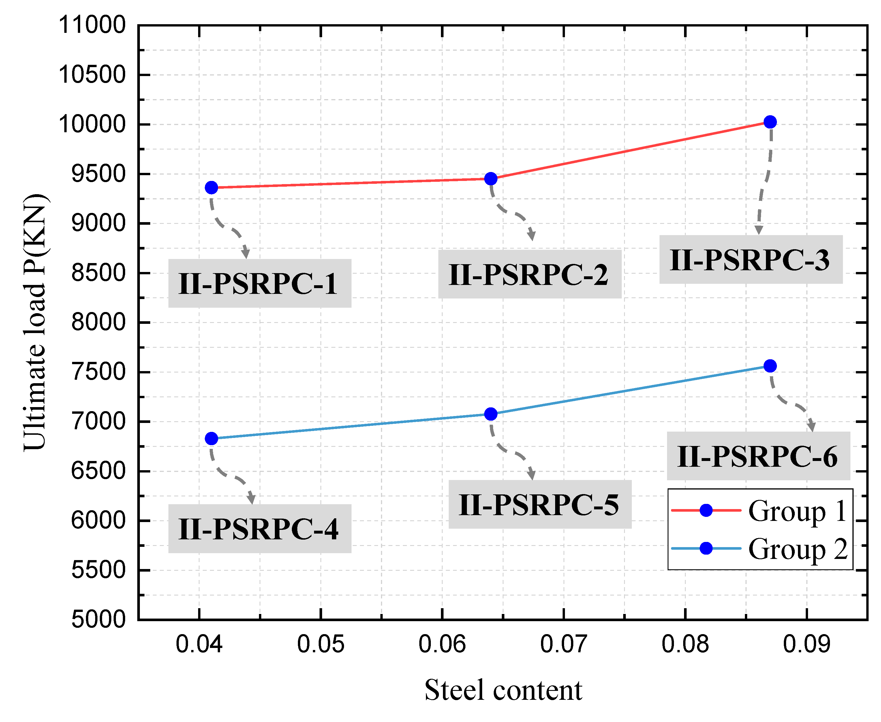 Applsci 13 09171 g009