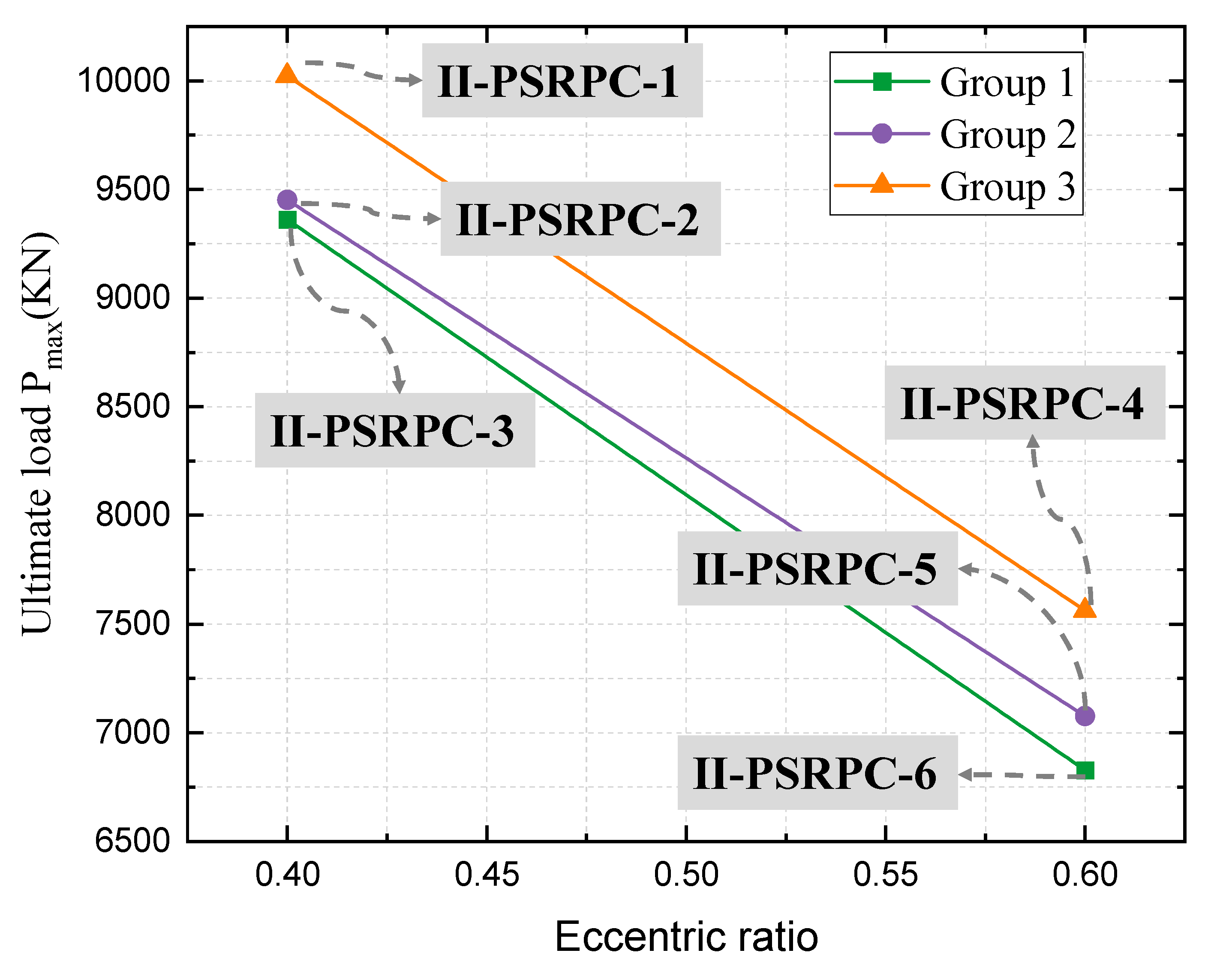 Applsci 13 09171 g010
