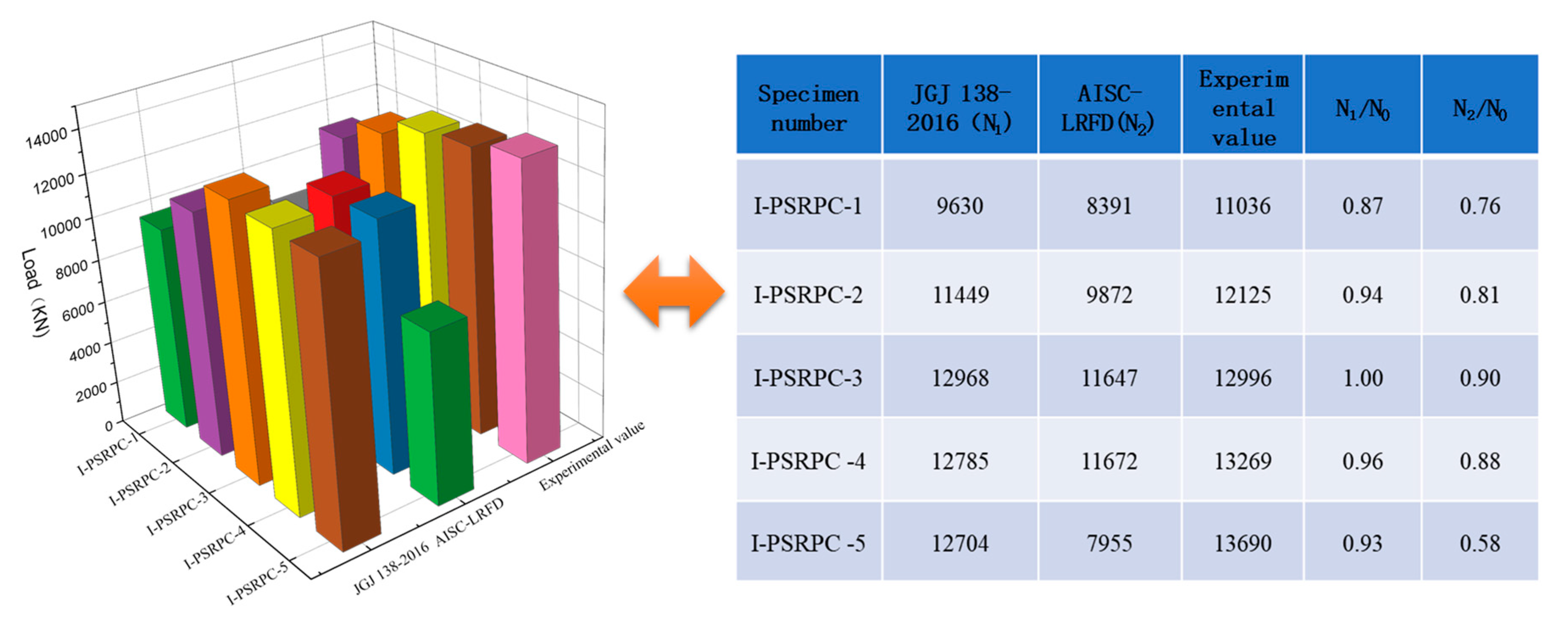 Applsci 13 09171 g011
