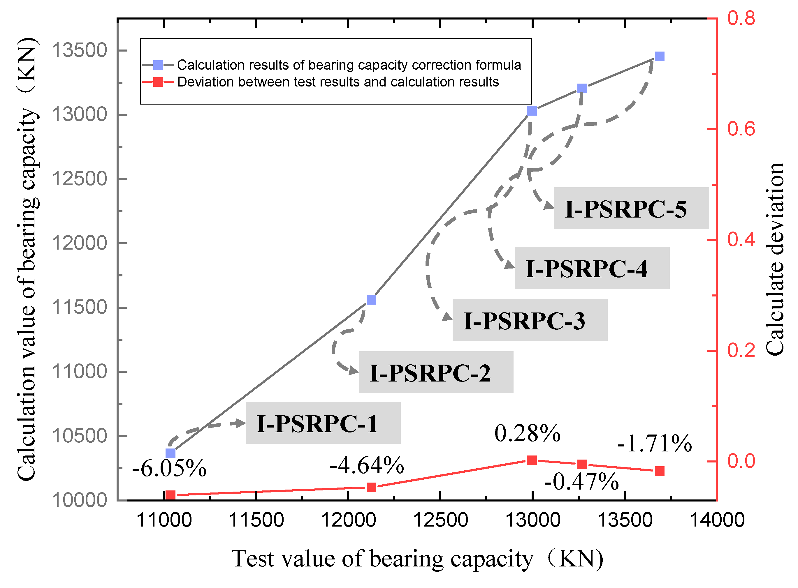 Applsci 13 09171 g013