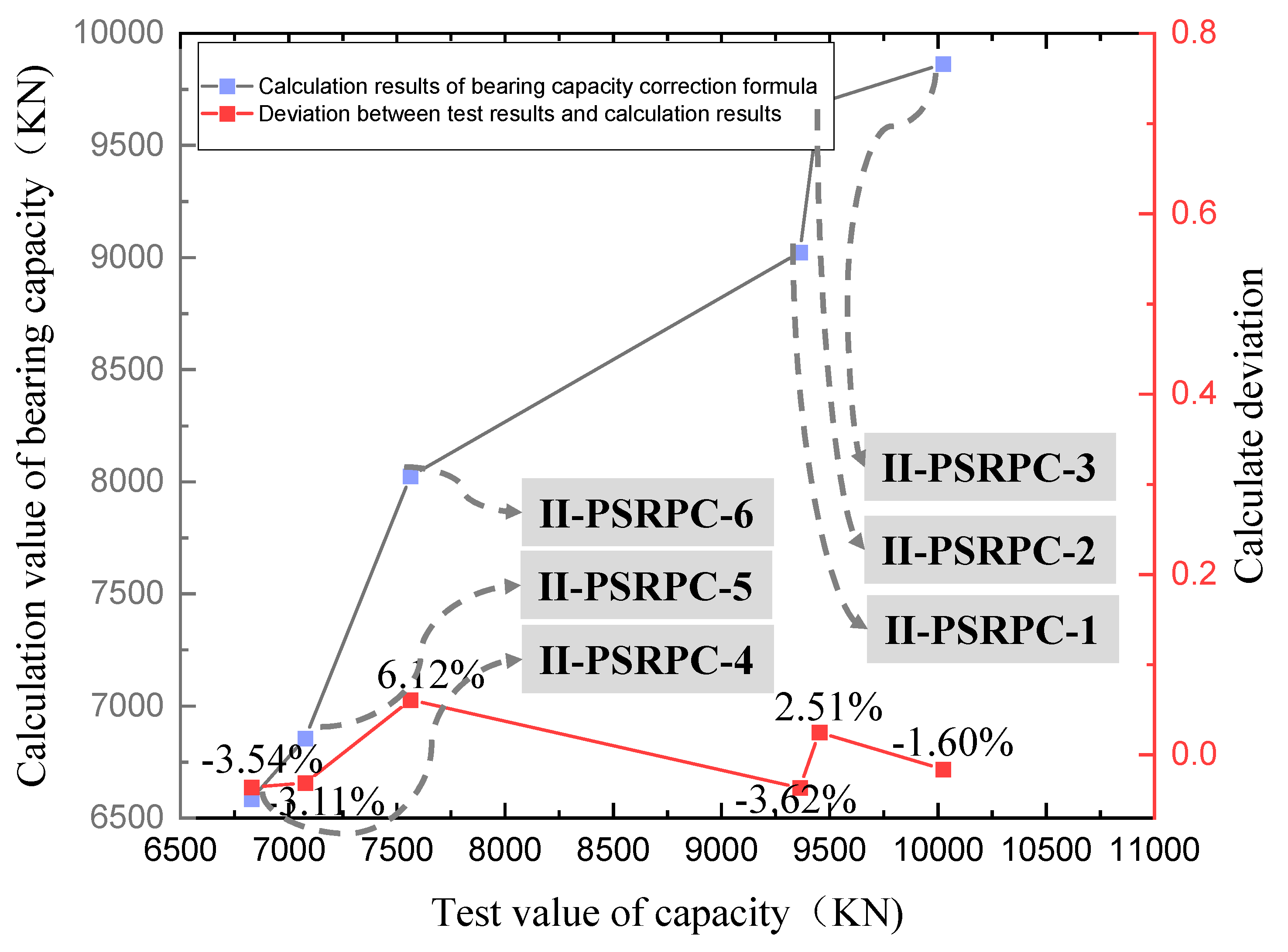 Applsci 13 09171 g015