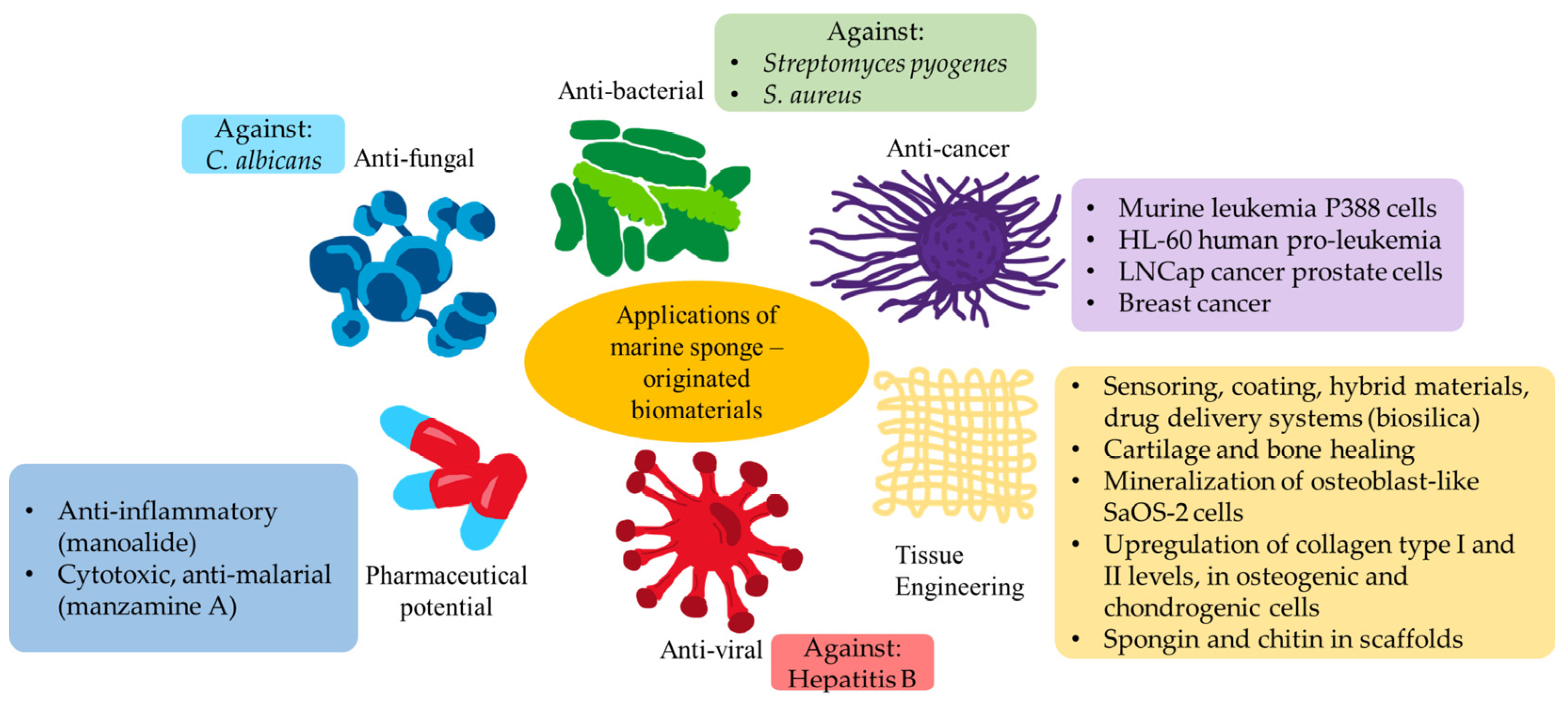 Applsci 13 09172 g001 Applsci 13 09172 g001