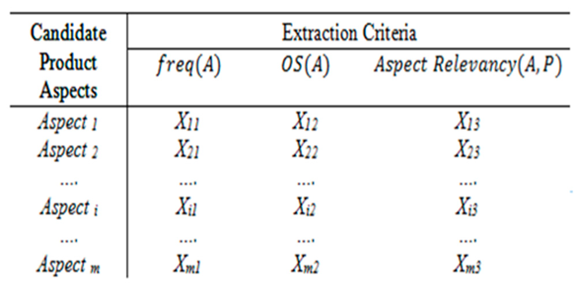 Applsci 13 09176 g002