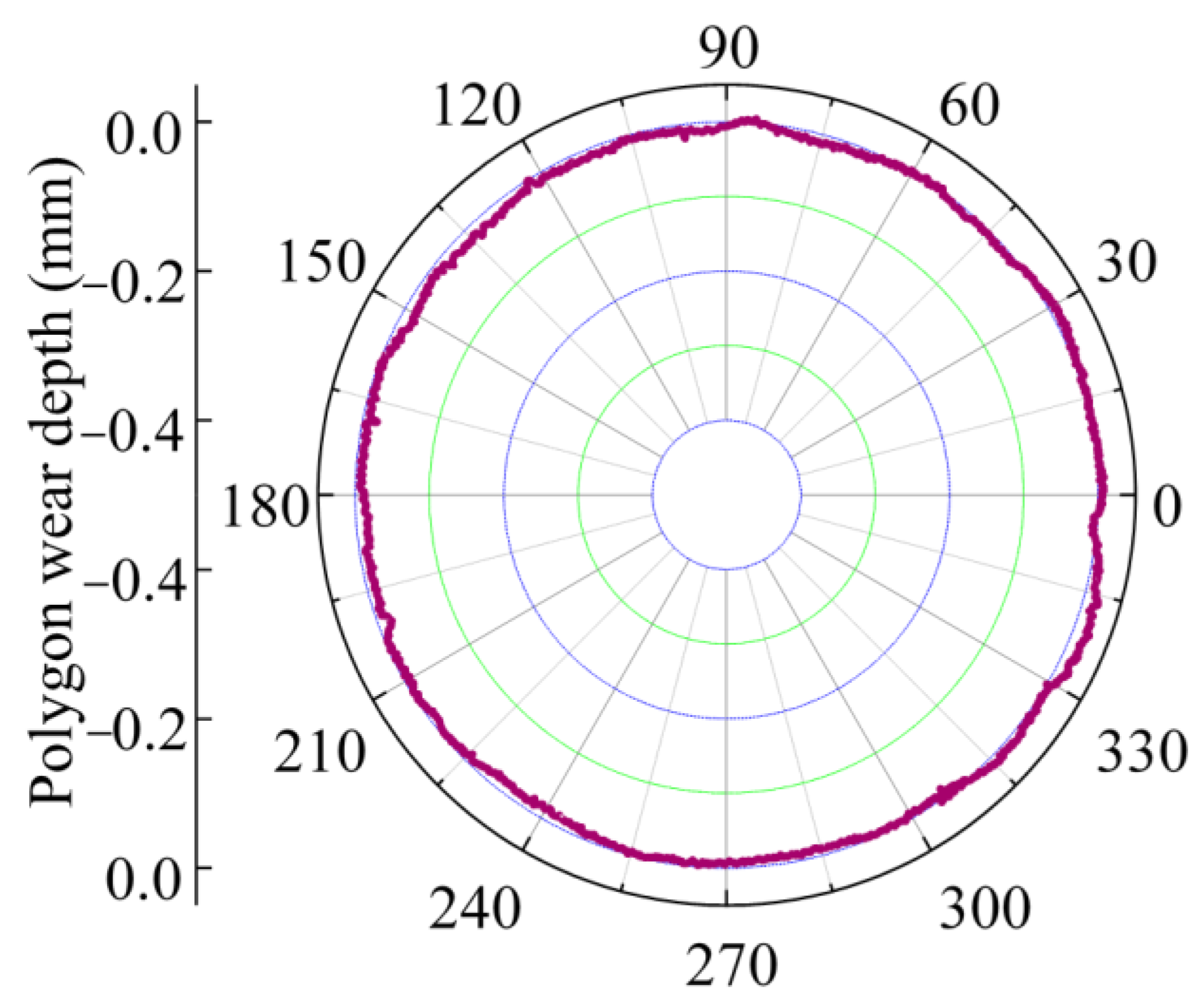 Applsci 13 09177 g003 Applsci 13 09177 g003