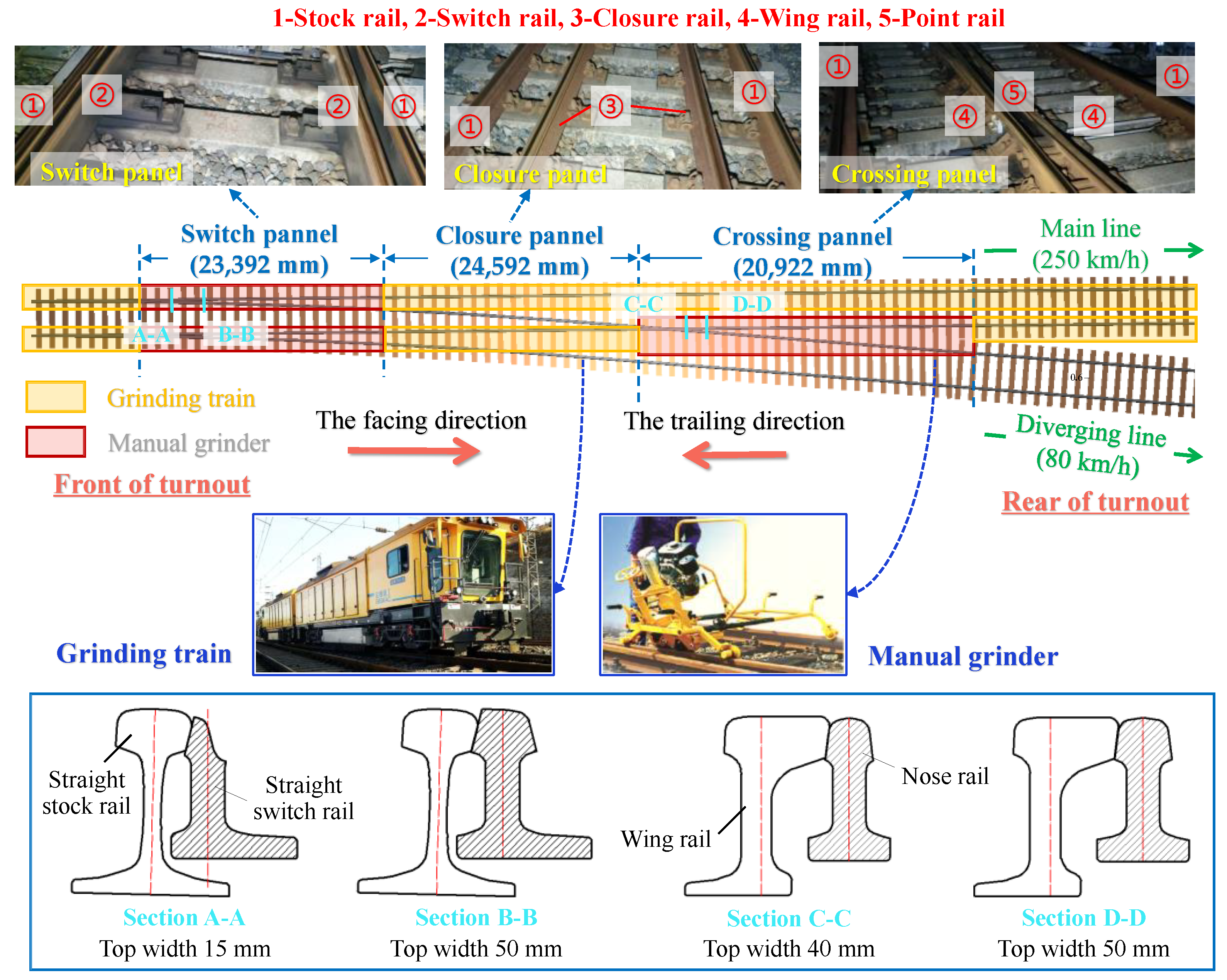 Applsci 13 09177 g005 Applsci 13 09177 g005