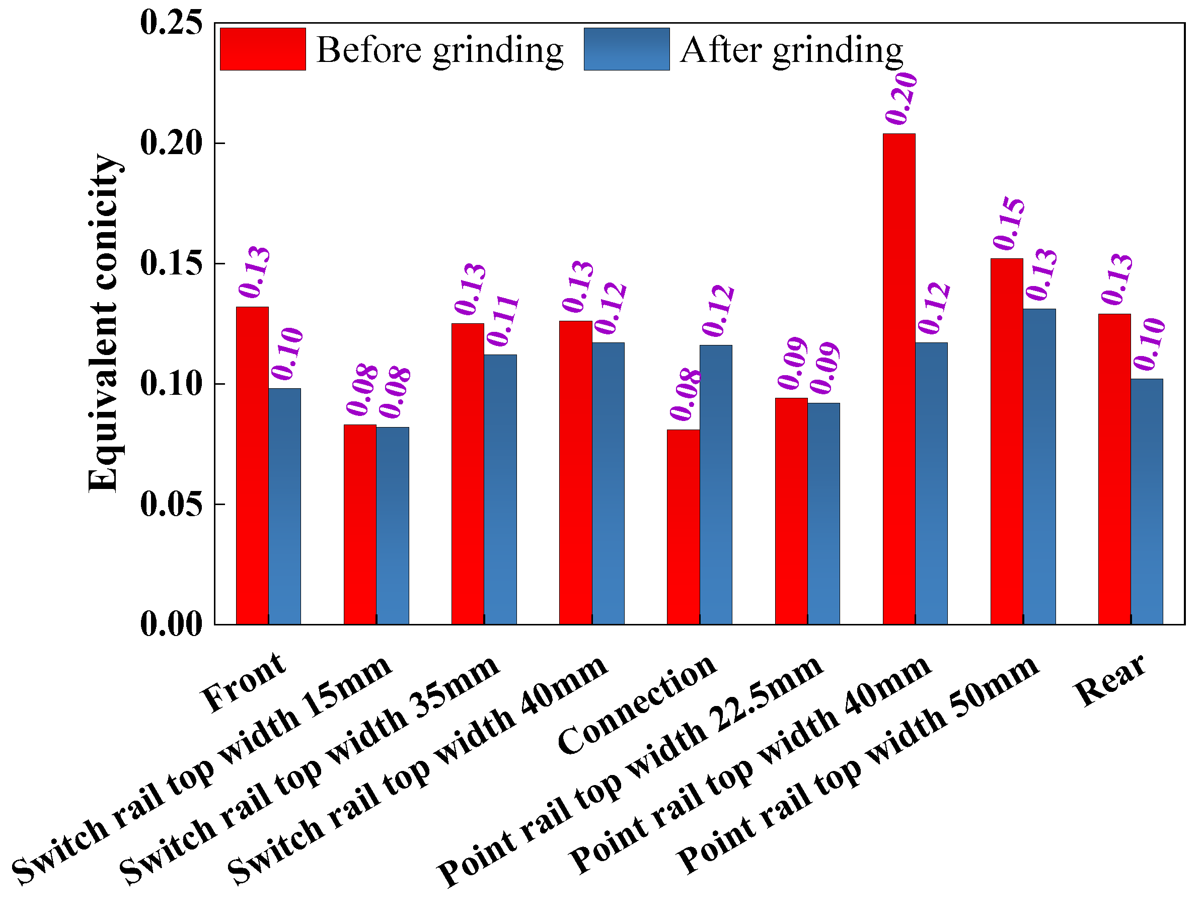 Applsci 13 09177 g008 Applsci 13 09177 g008