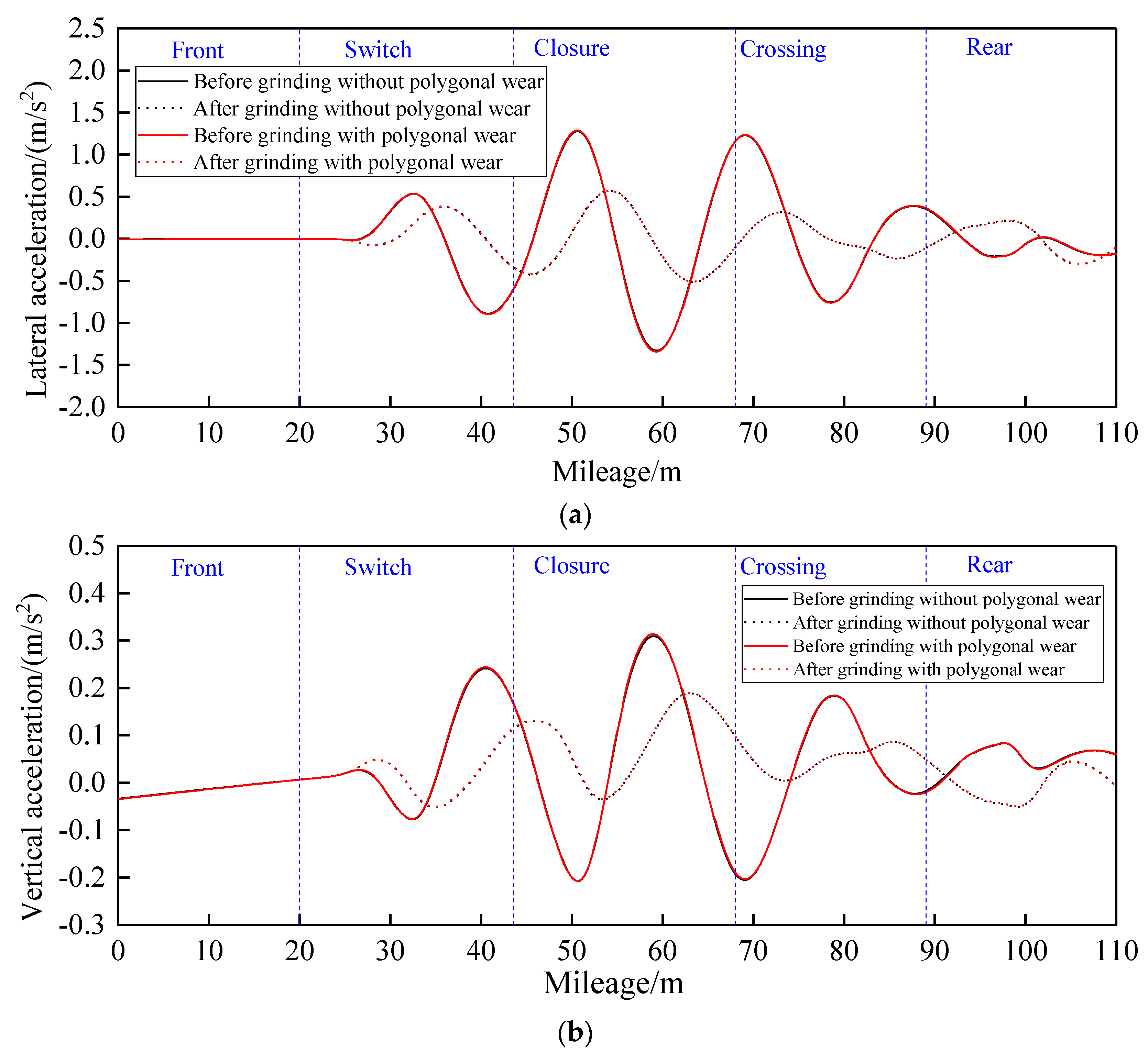 Applsci 13 09177 g014 Applsci 13 09177 g014