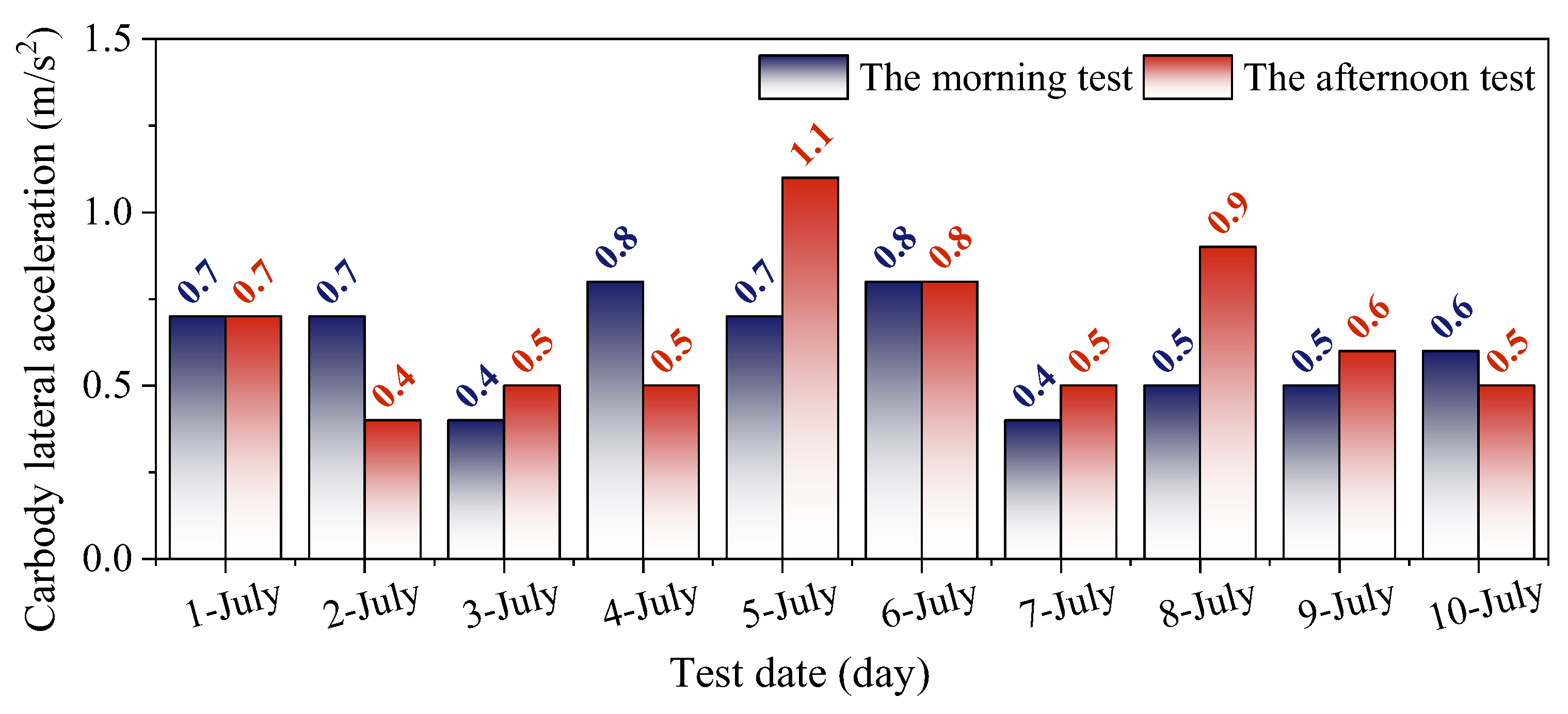 Applsci 13 09177 g019 Applsci 13 09177 g019