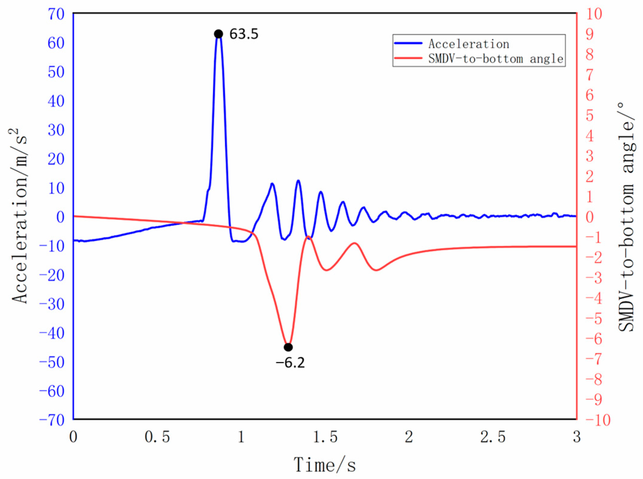 Applsci 13 09178 g009