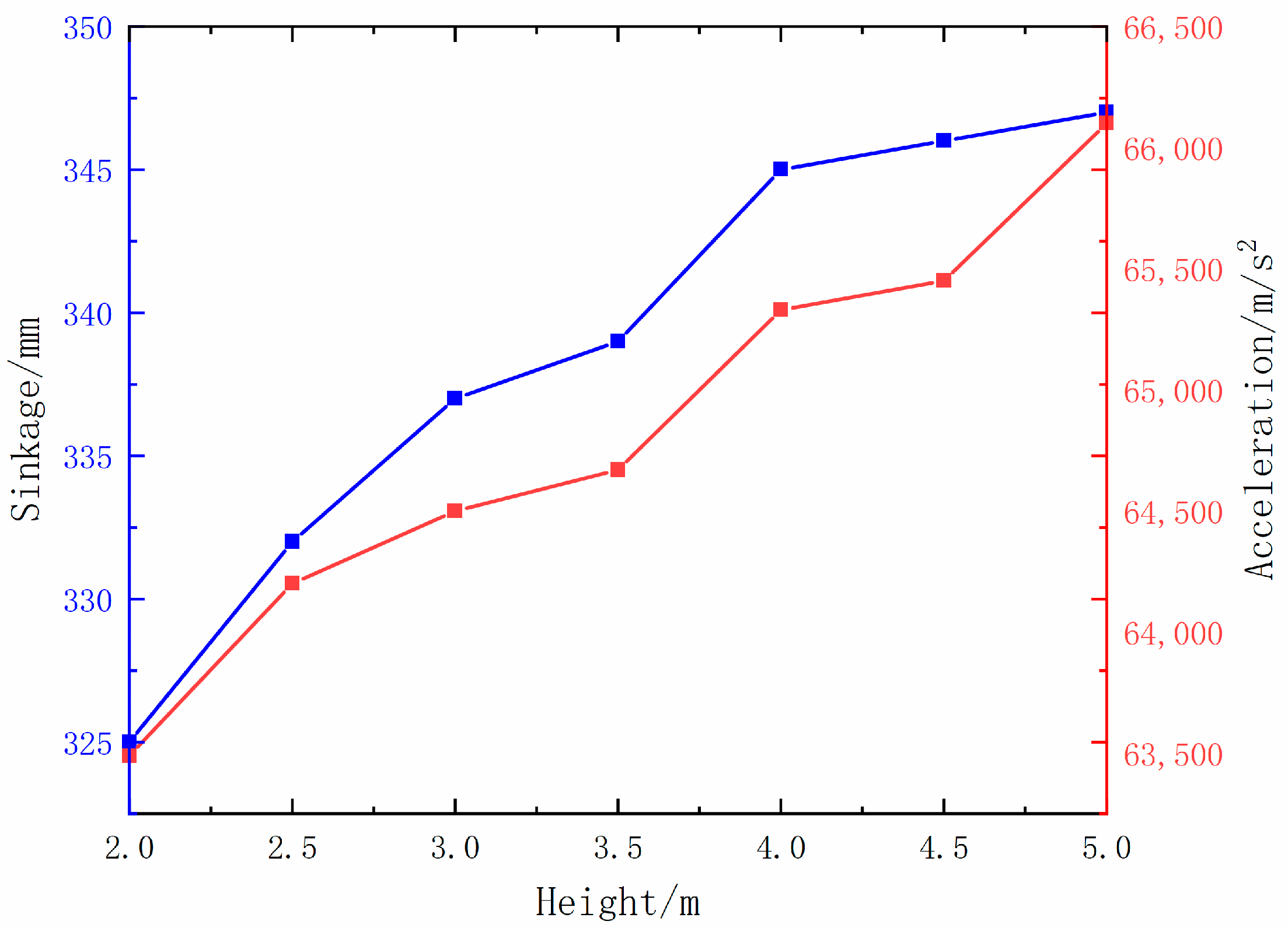Applsci 13 09178 g010