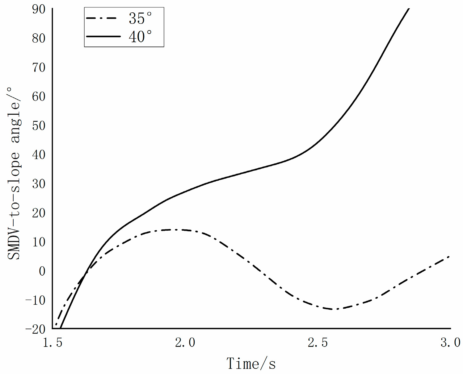 Applsci 13 09178 g013