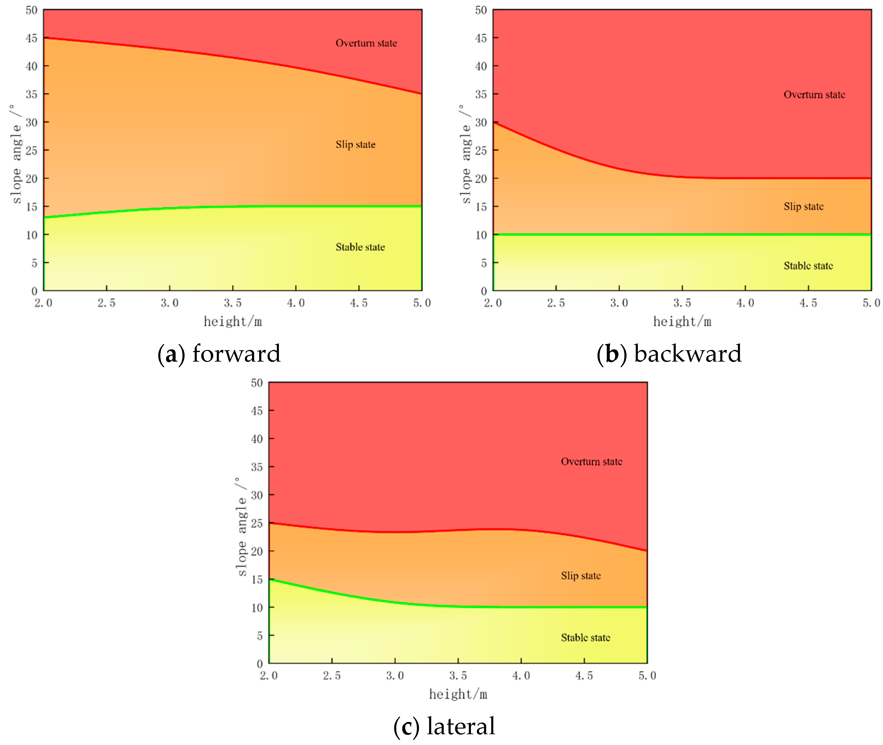 Applsci 13 09178 g014