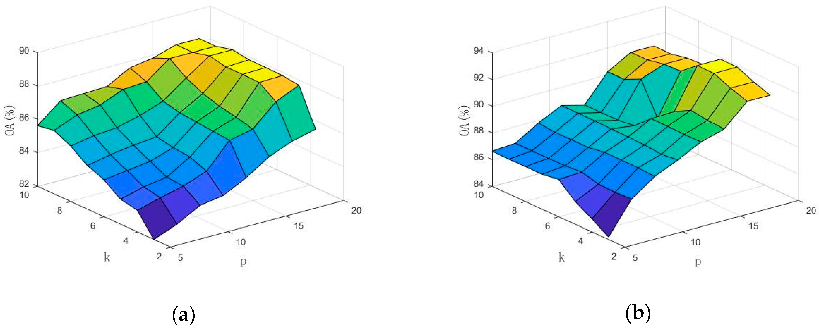 Applsci 13 09180 g007