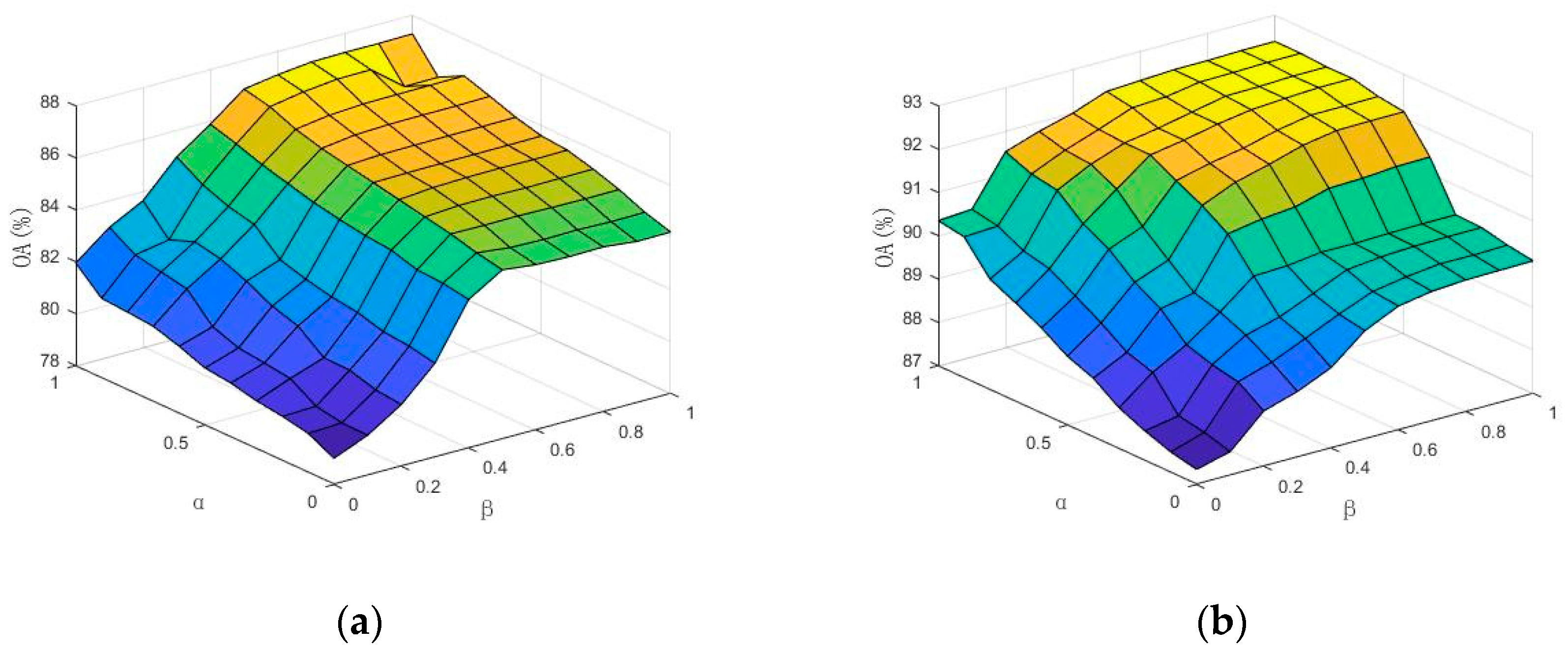Applsci 13 09180 g008