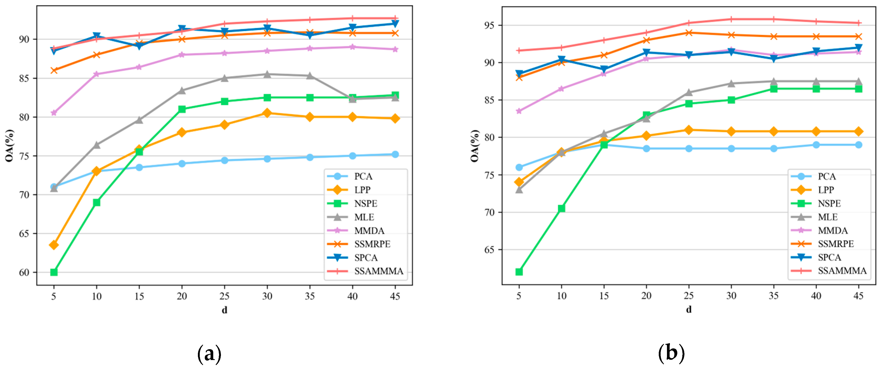 Applsci 13 09180 g009