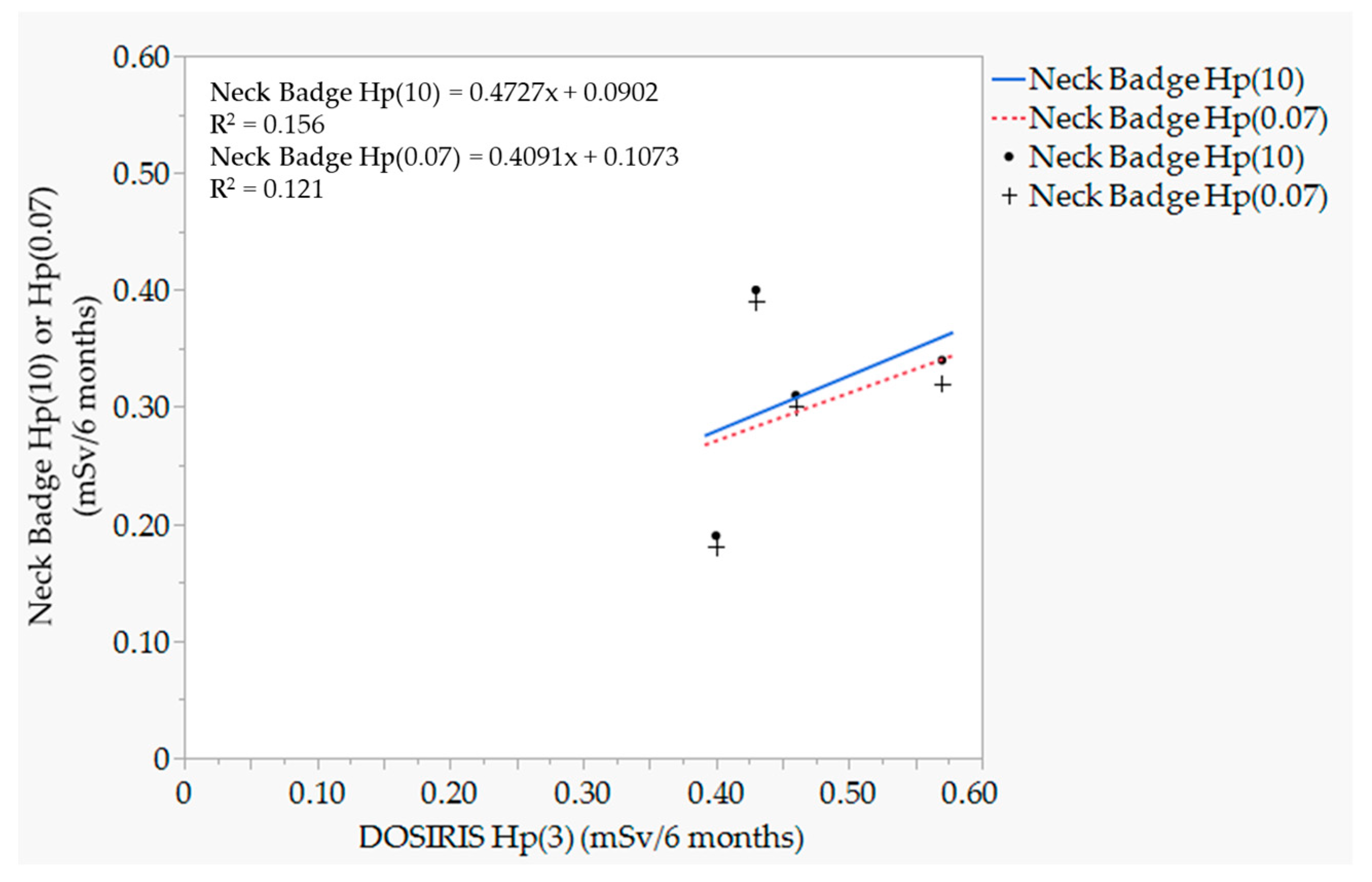 Applsci 13 09182 g002