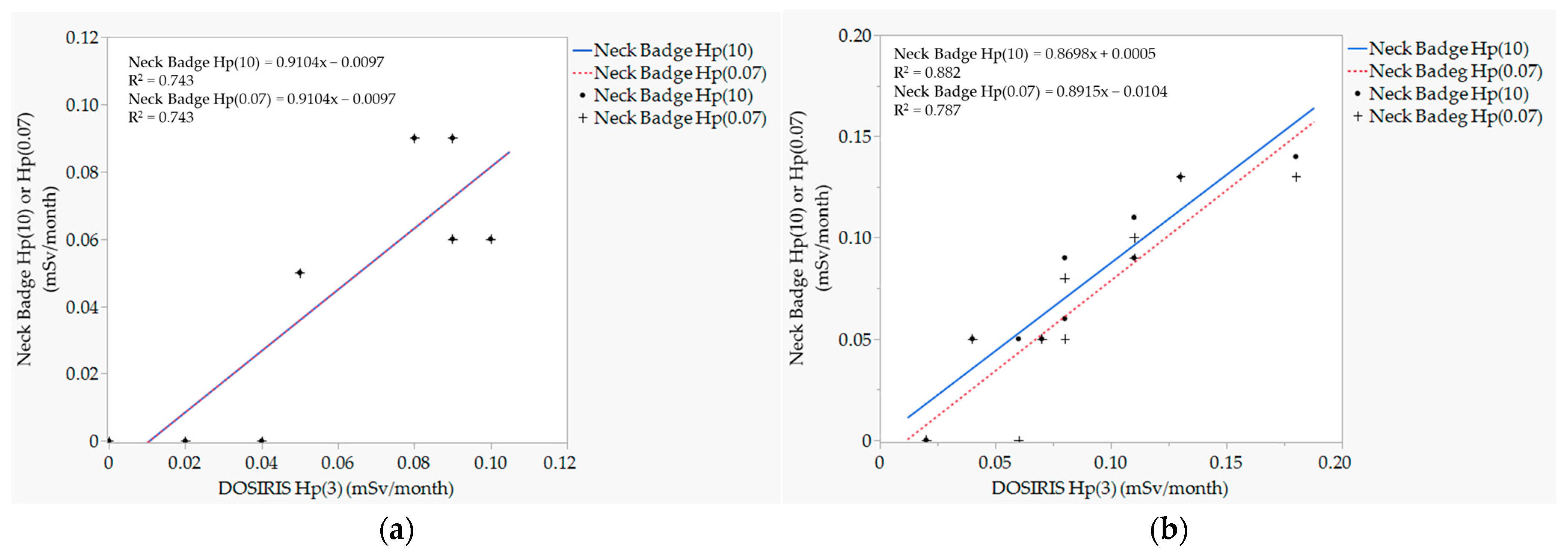 Applsci 13 09182 g003