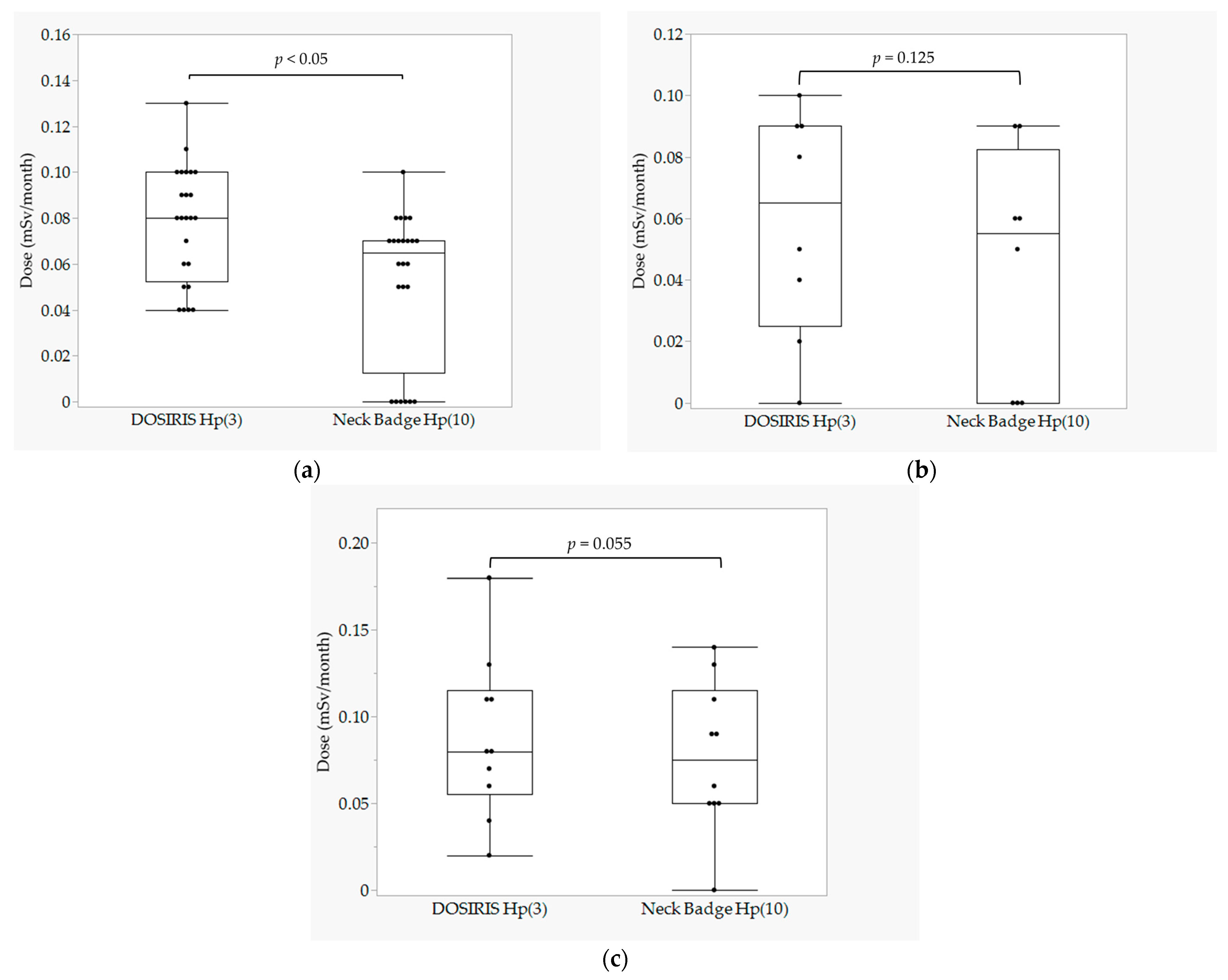 Applsci 13 09182 g004