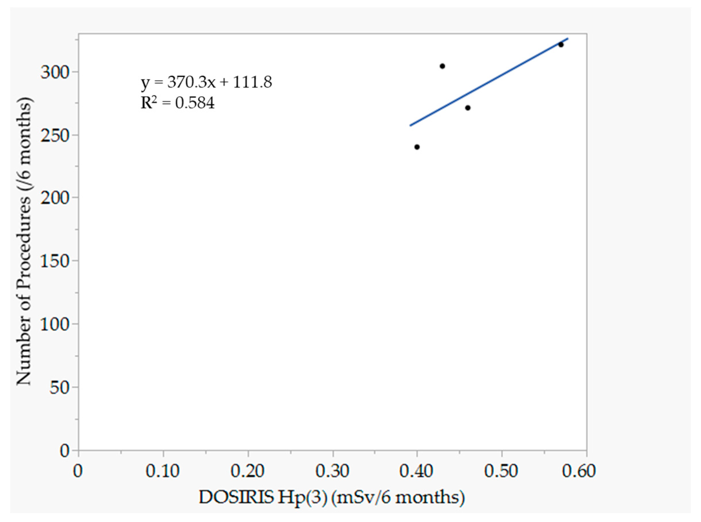 Applsci 13 09182 g005