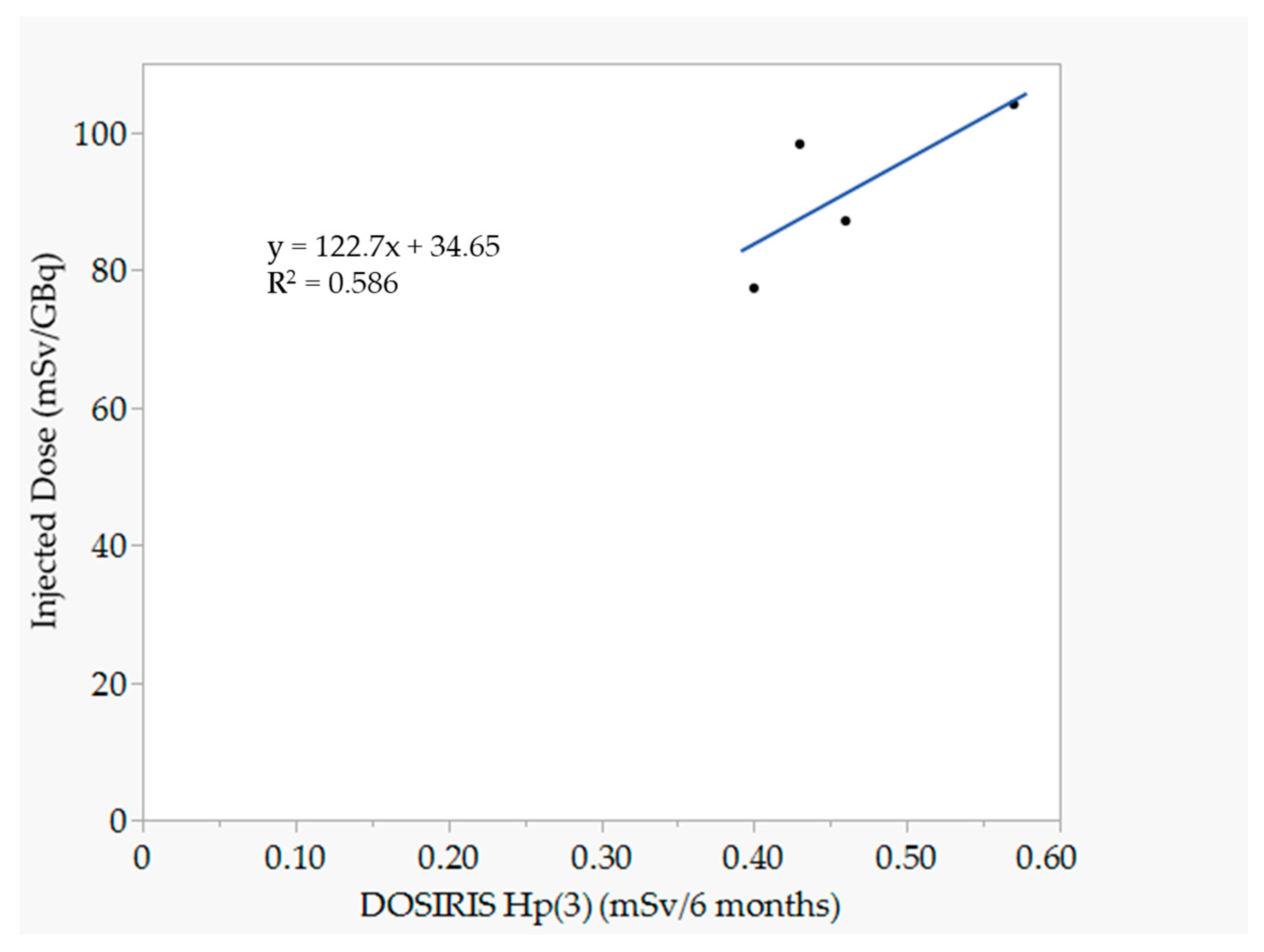 Applsci 13 09182 g007