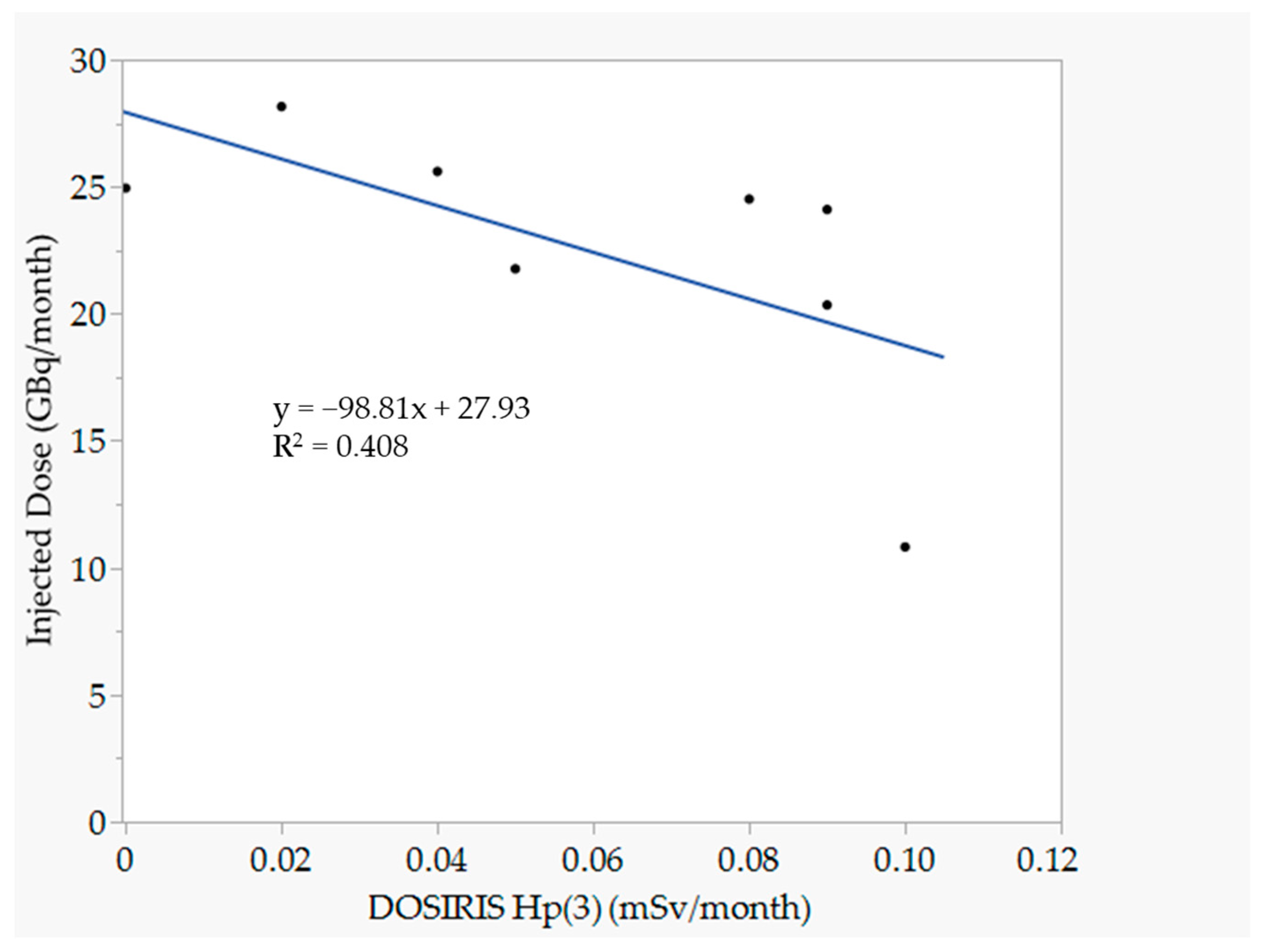 Applsci 13 09182 g008