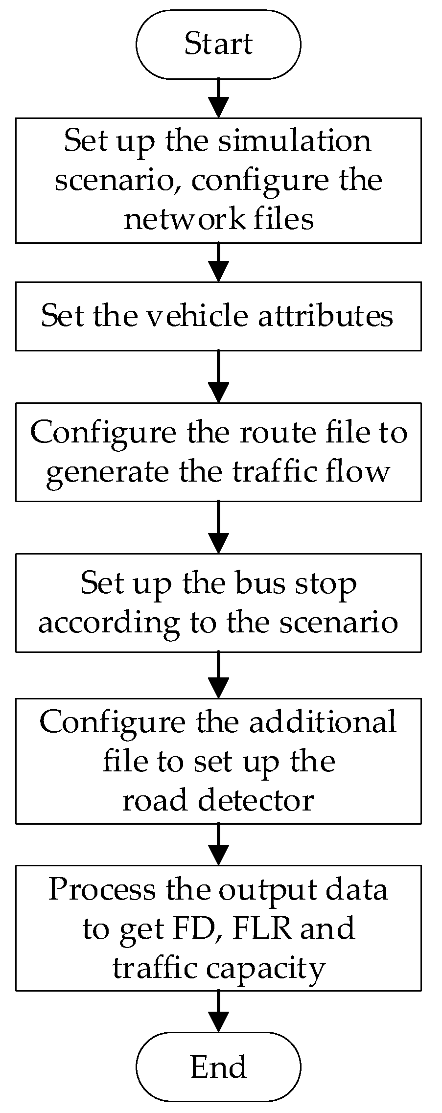 Applsci 13 09186 g006