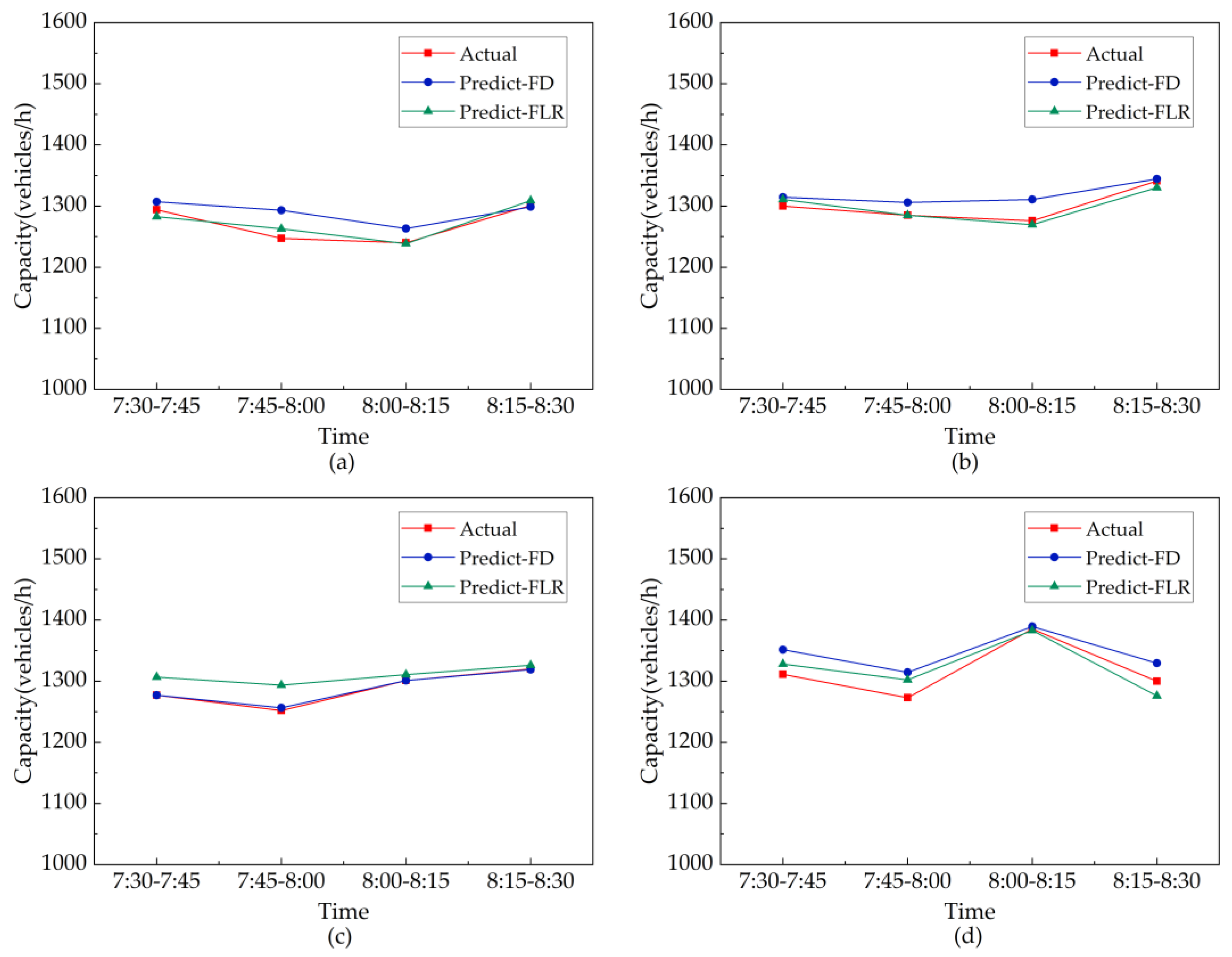 Applsci 13 09186 g013