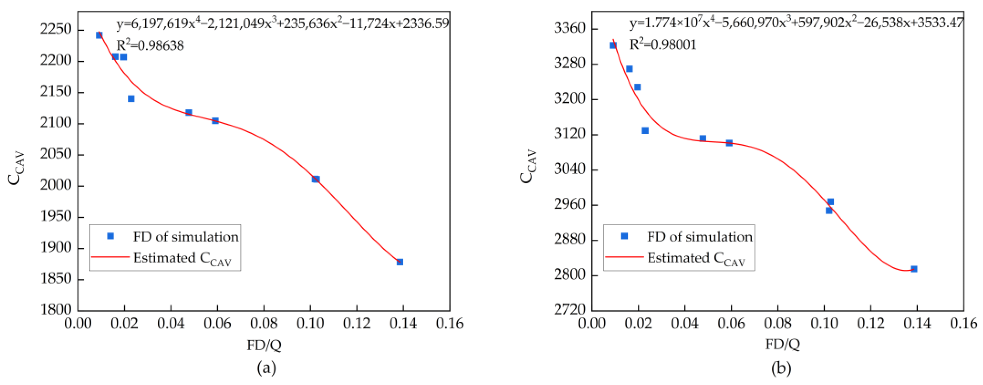 Applsci 13 09186 g014
