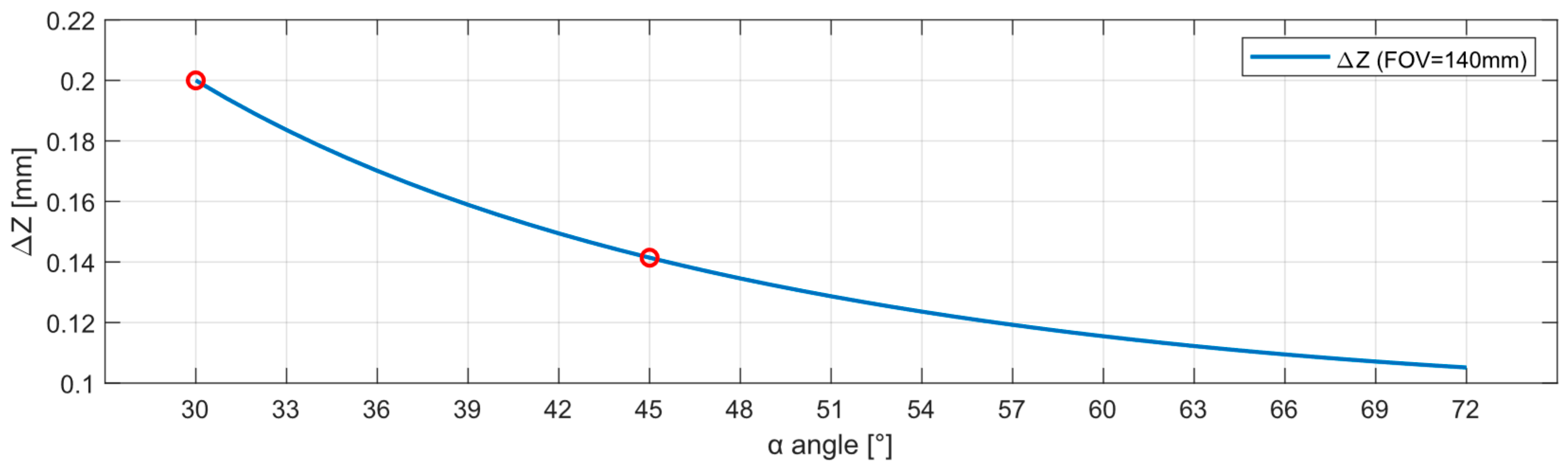 Applsci 13 09187 g003 Applsci 13 09187 g003