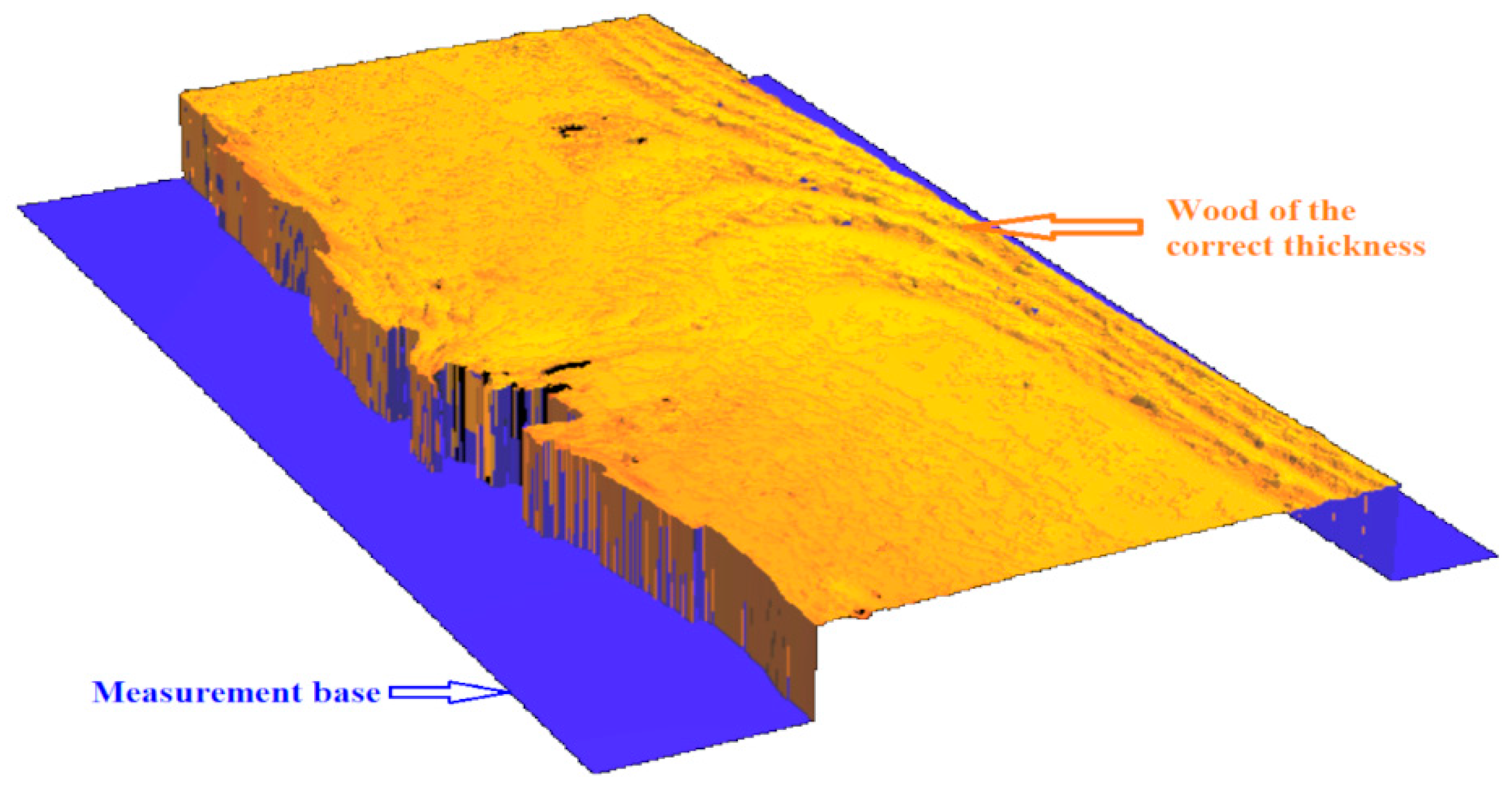 Applsci 13 09187 g007 Applsci 13 09187 g007