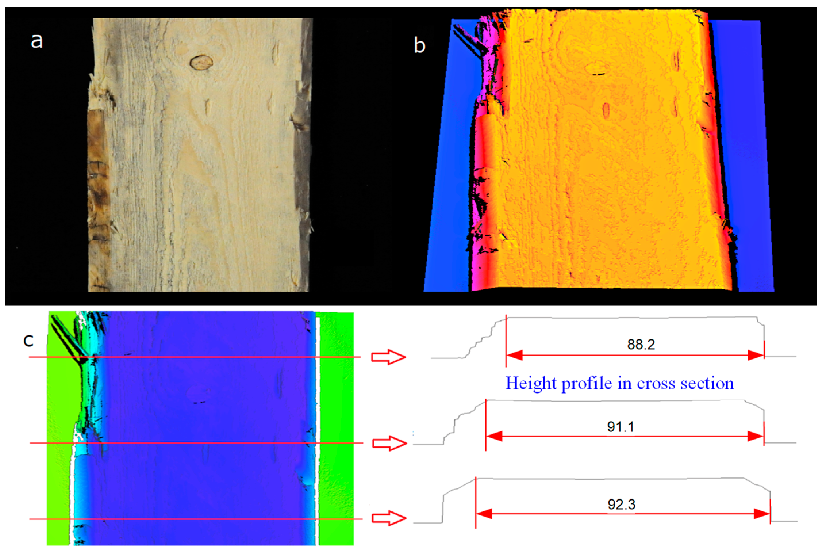 Applsci 13 09187 g012 Applsci 13 09187 g012