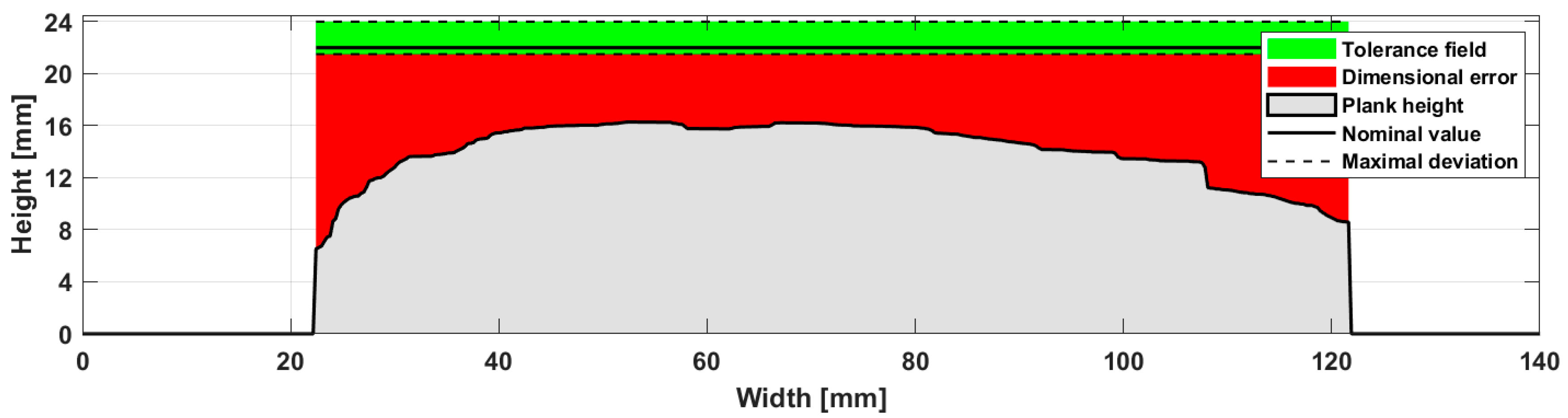 Applsci 13 09187 g015 Applsci 13 09187 g015