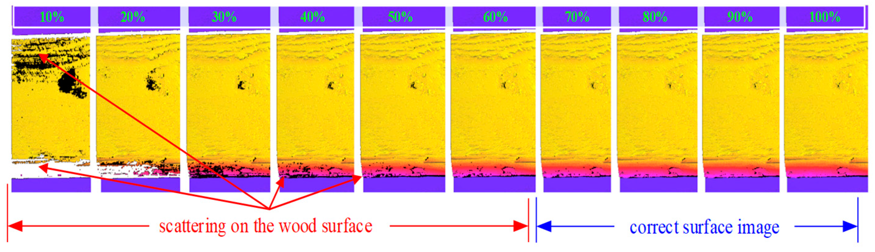 Applsci 13 09187 g017 Applsci 13 09187 g017