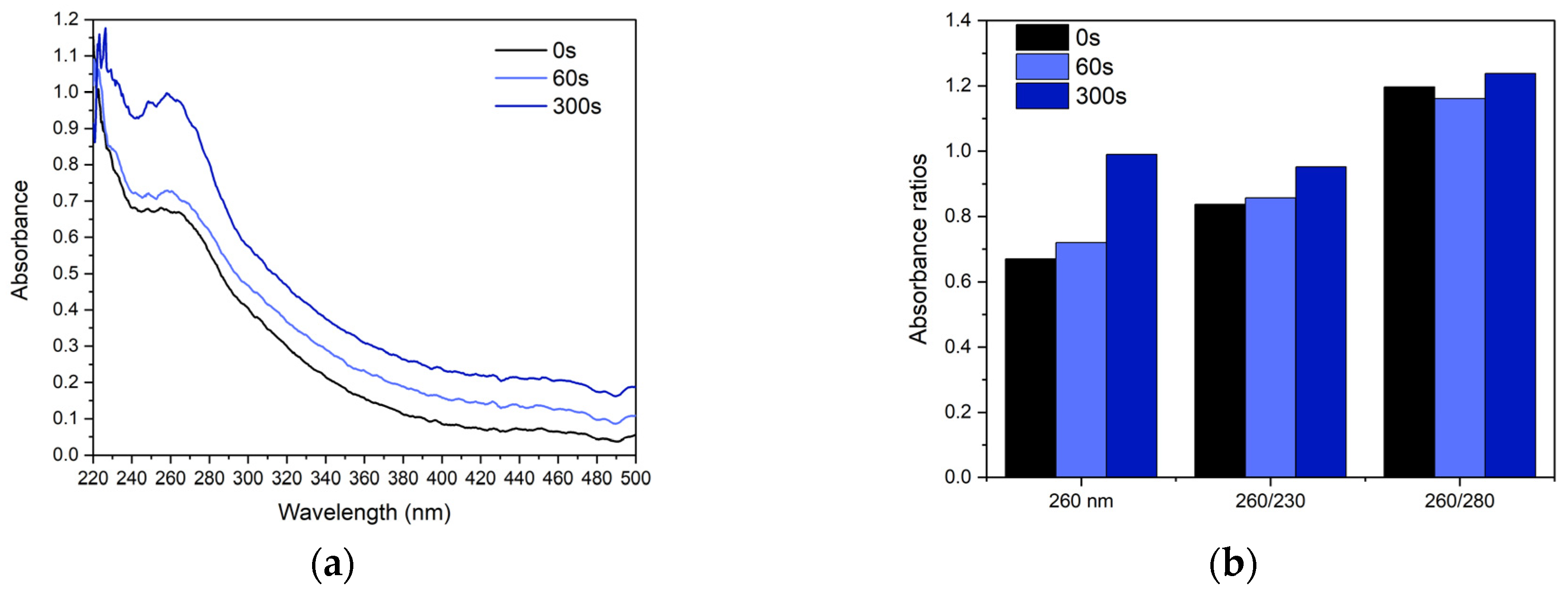 Applsci 13 09191 g004